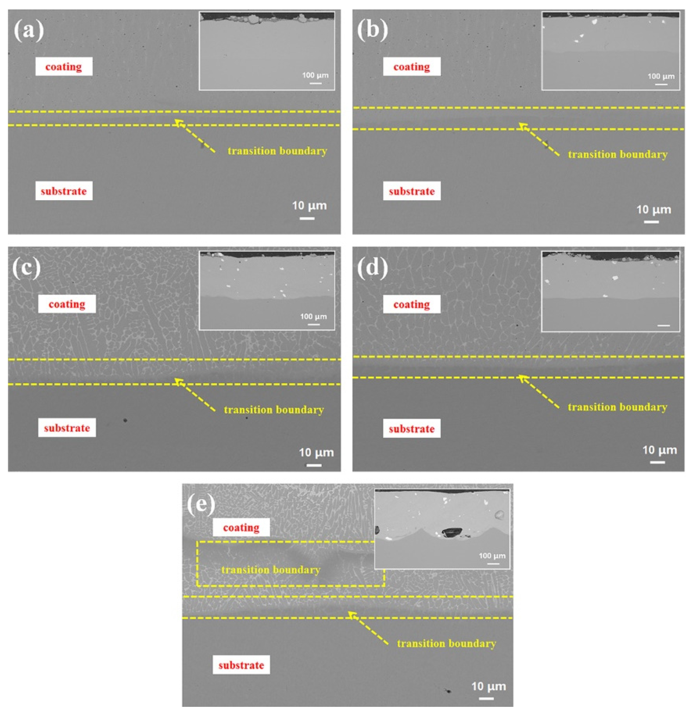 Coatings 12 00985 g005