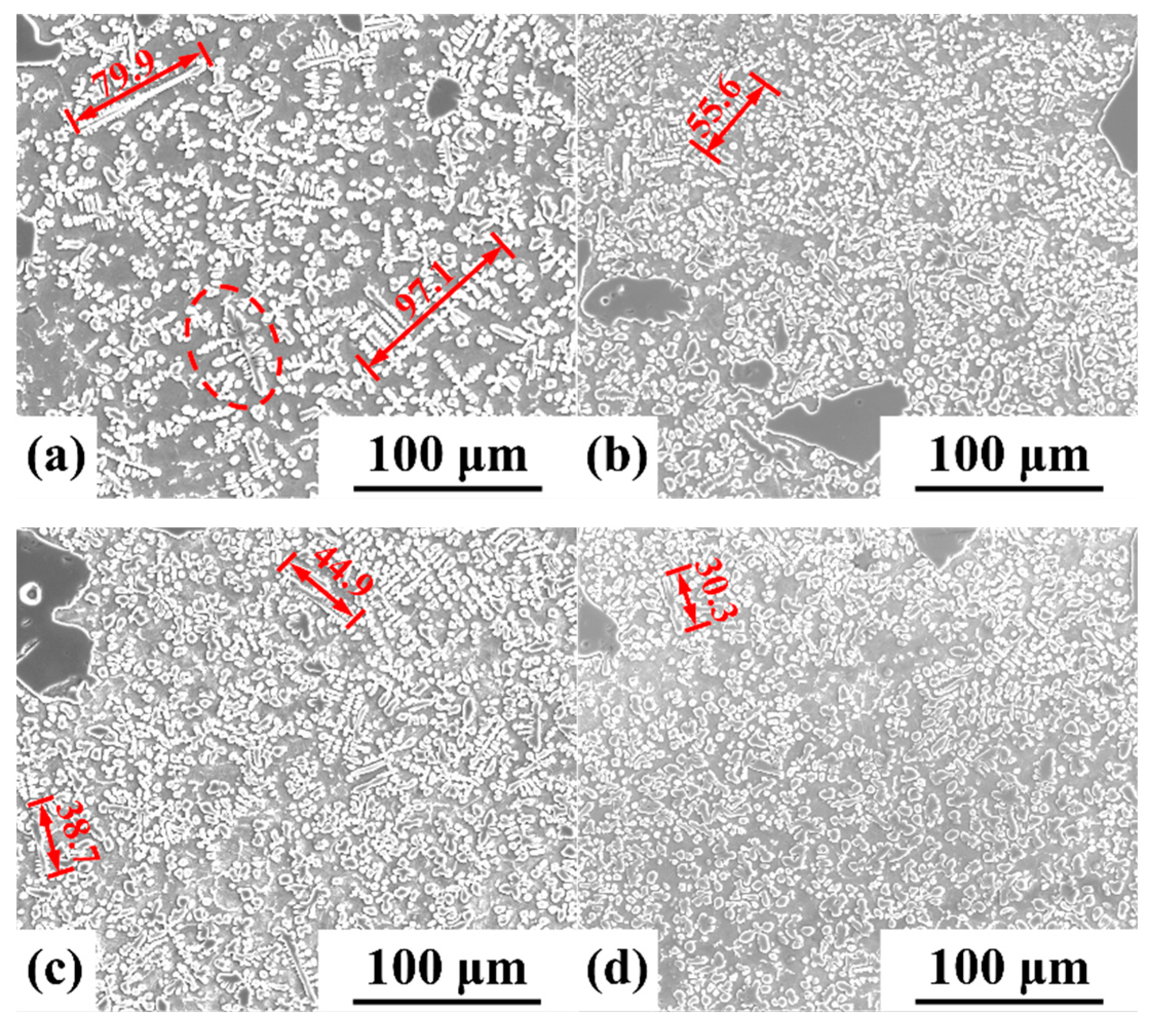 Coatings 12 00986 g006