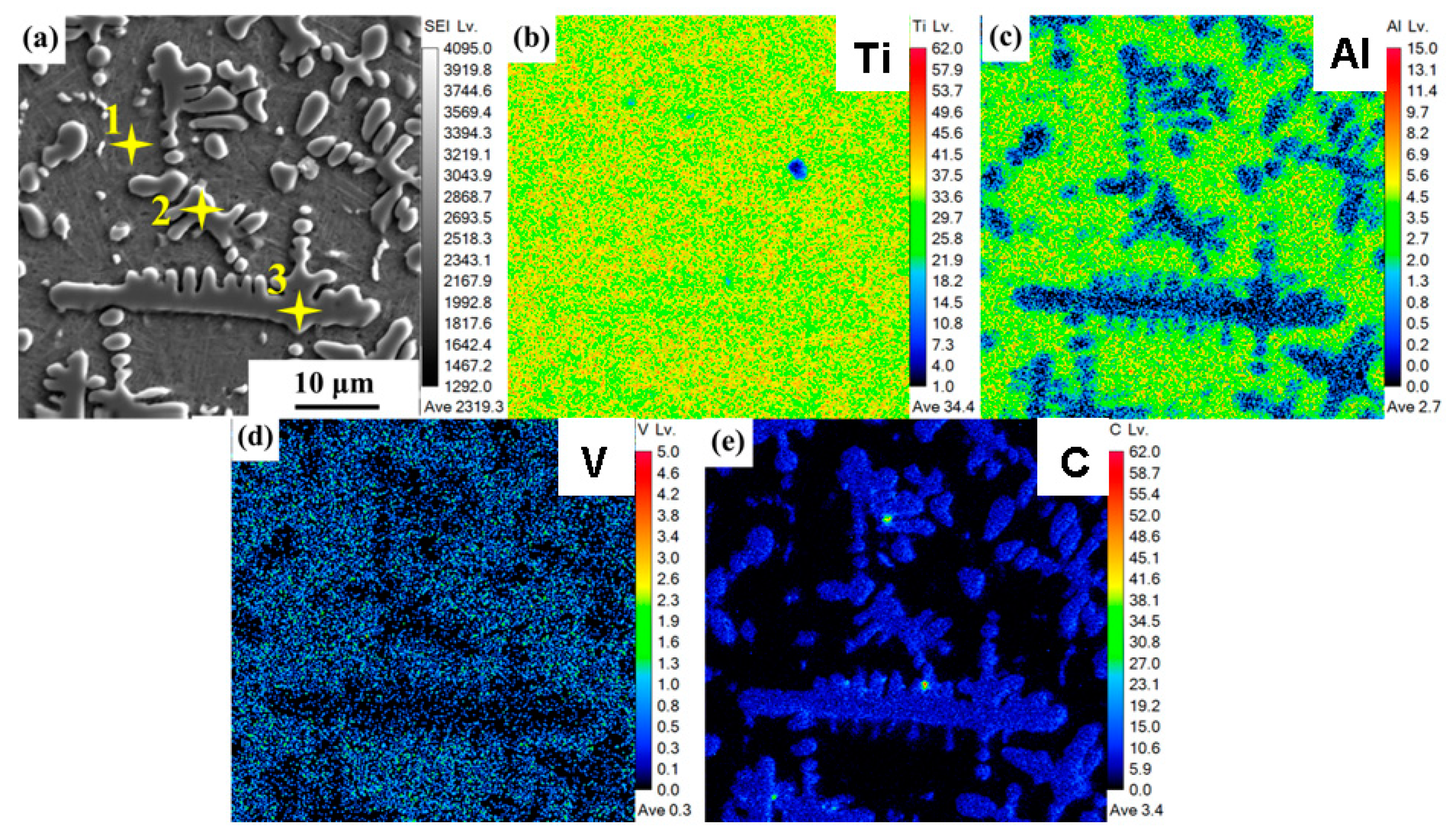 Coatings 12 00986 g011