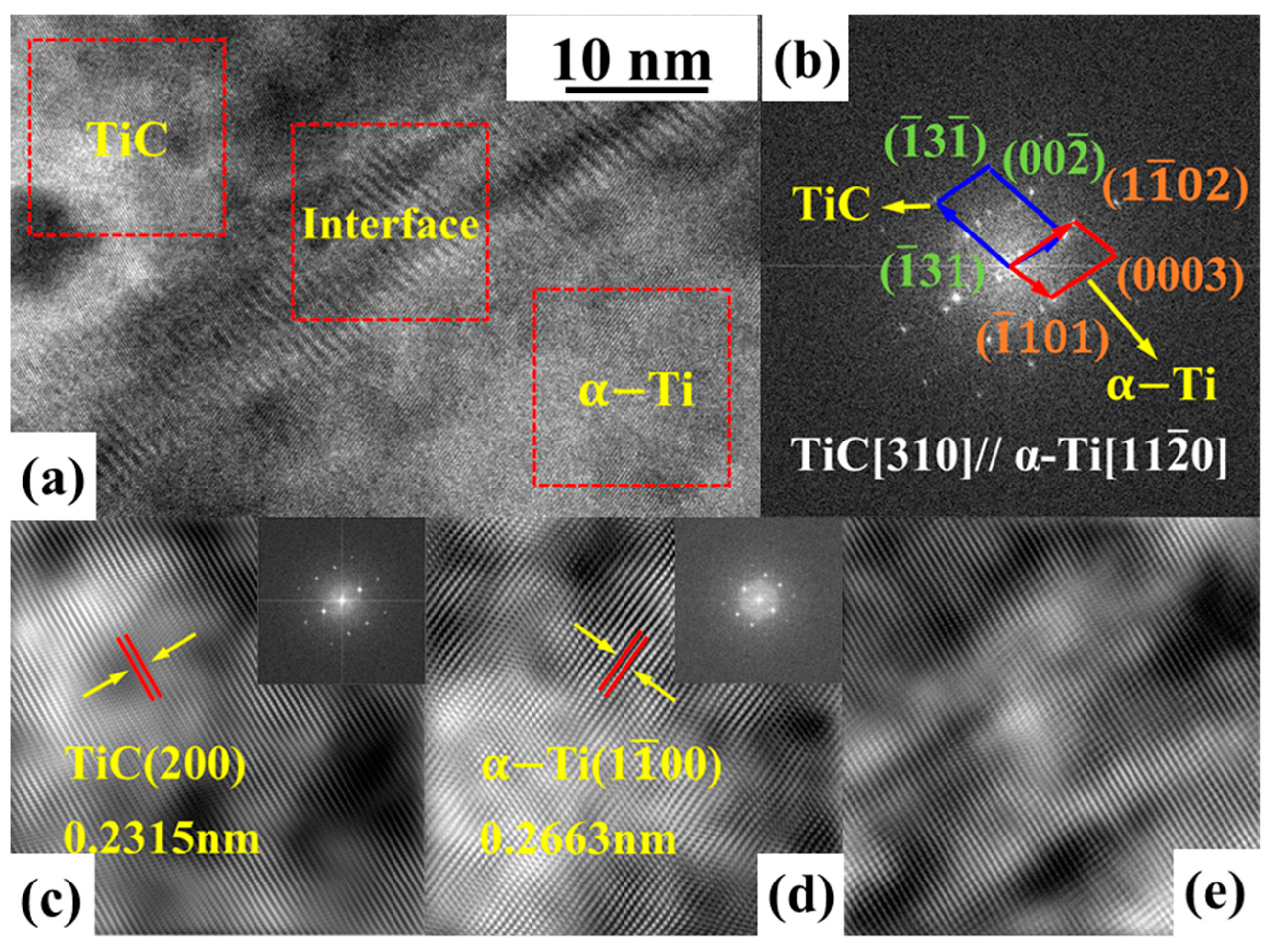 Coatings 12 00986 g013