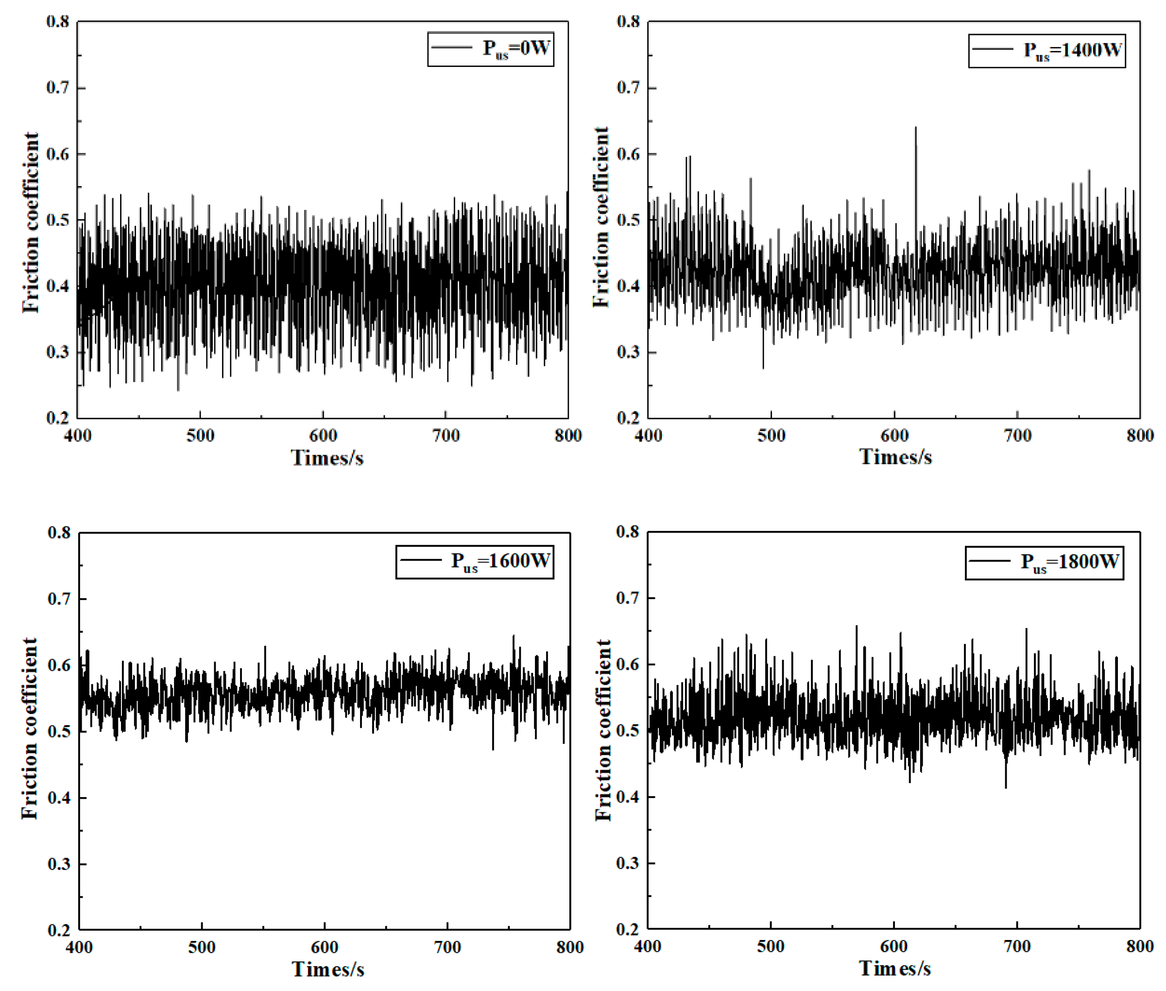 Coatings 12 00986 g016