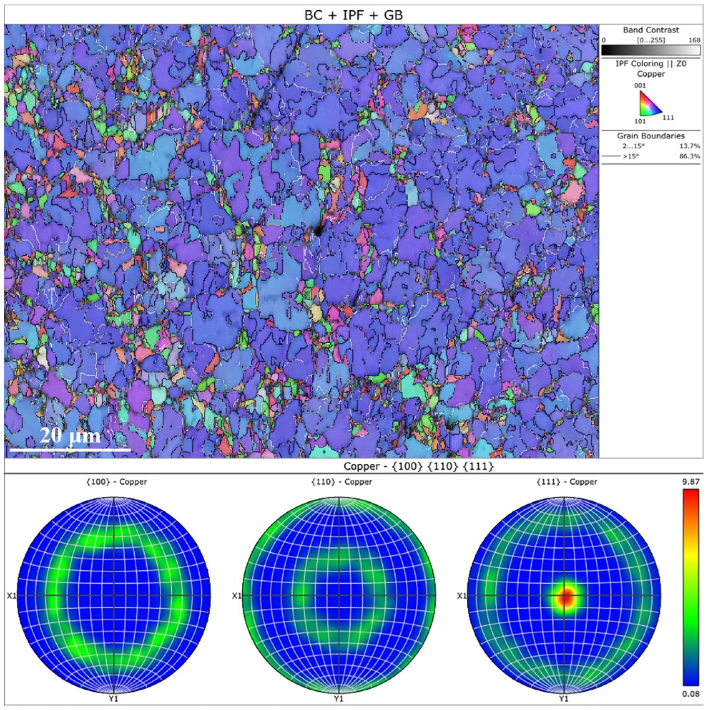 Coatings 12 00995 g007