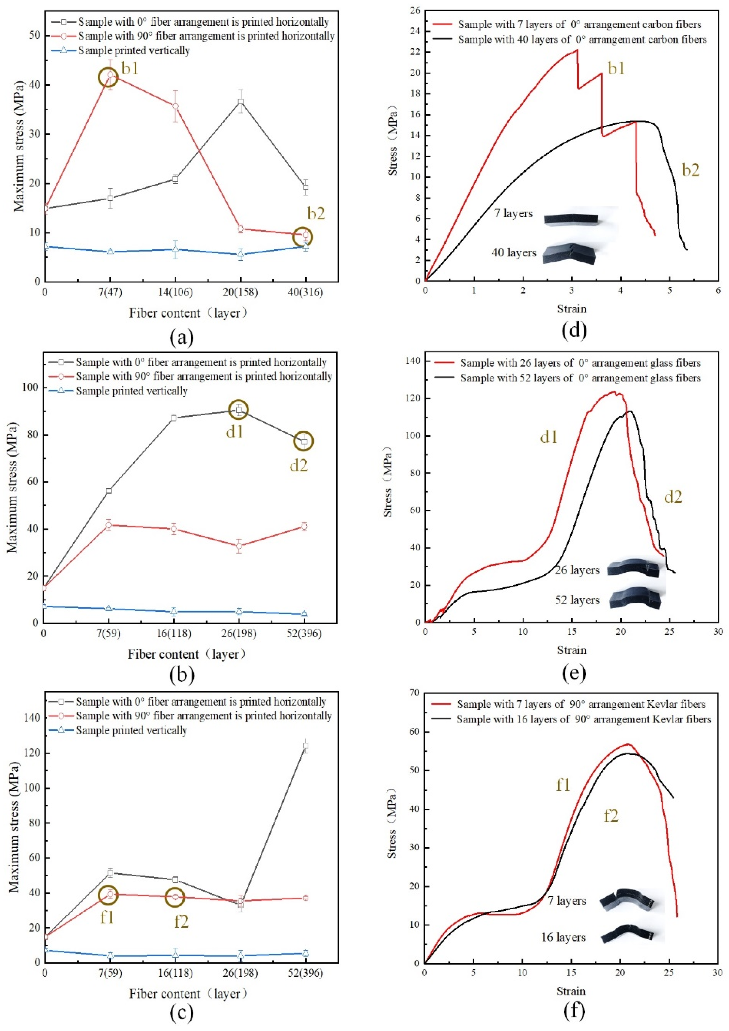 Coatings 12 01000 g003