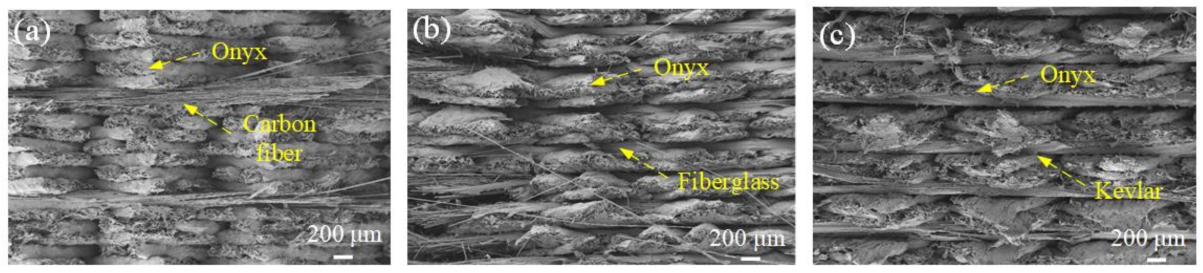 Coatings 12 01000 g004