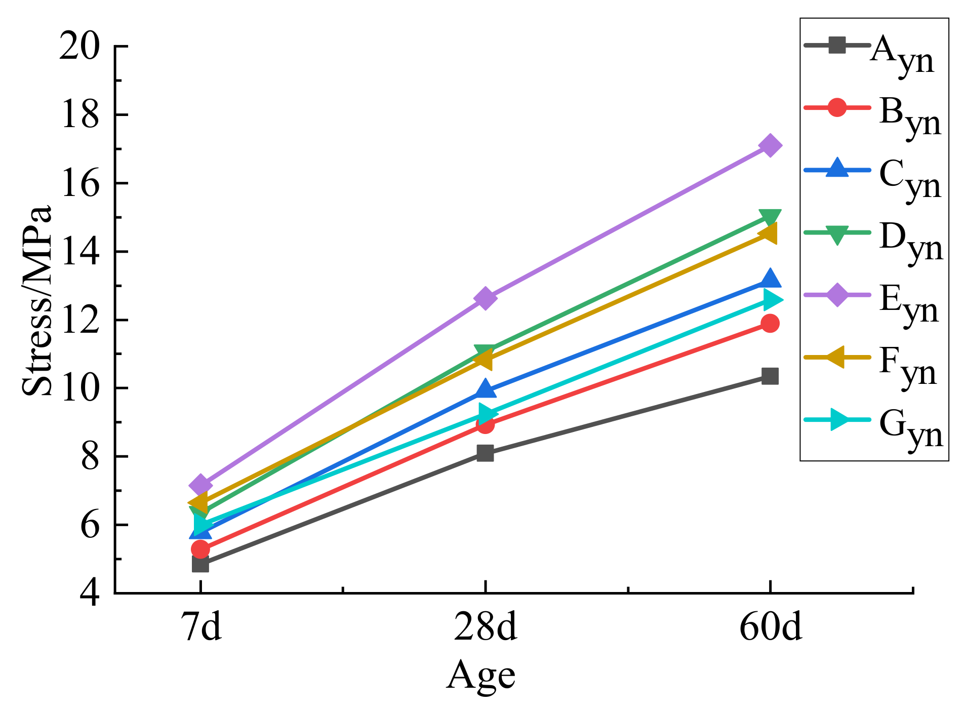 Coatings 12 01003 g003 550