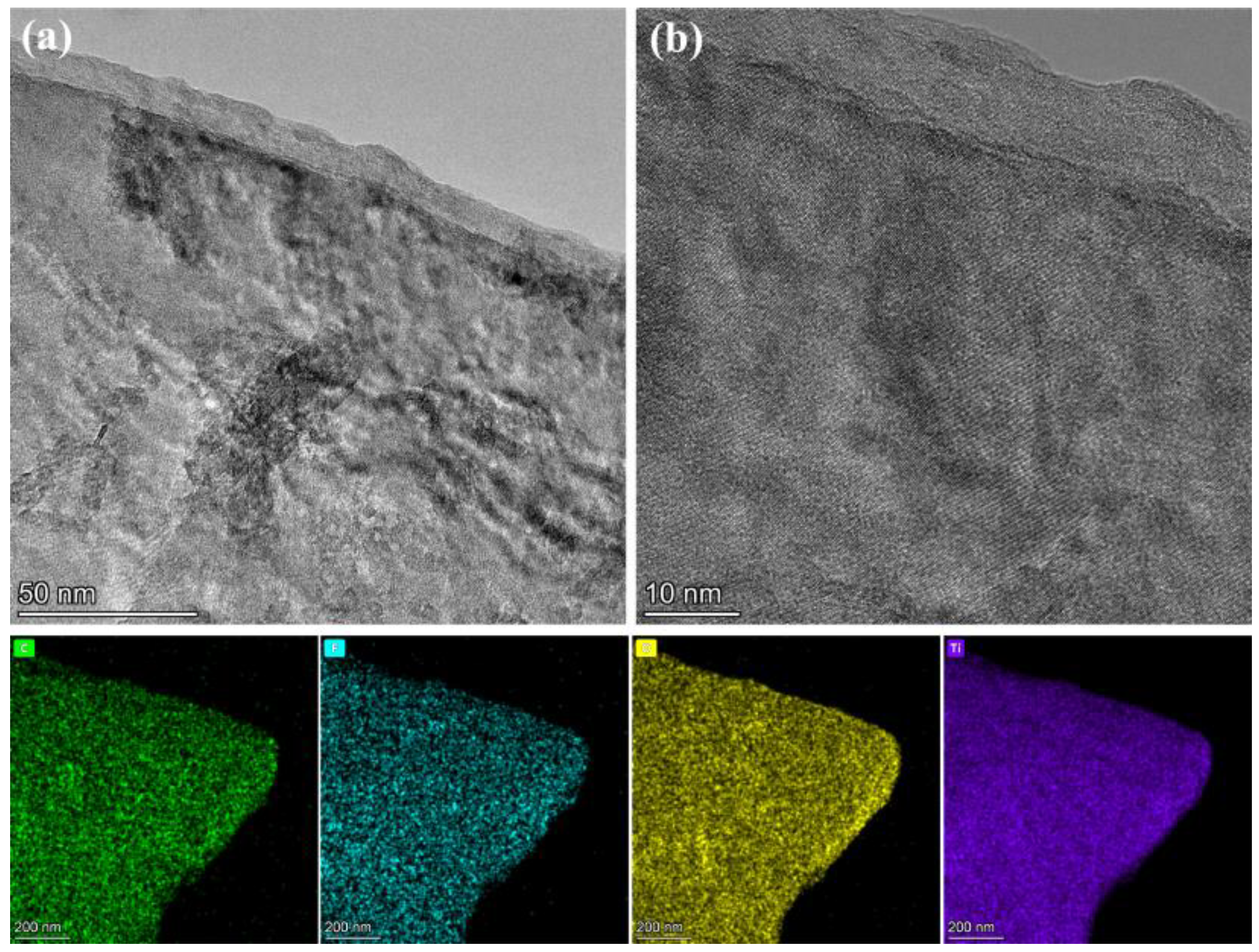 Coatings 12 01005 g002 550
