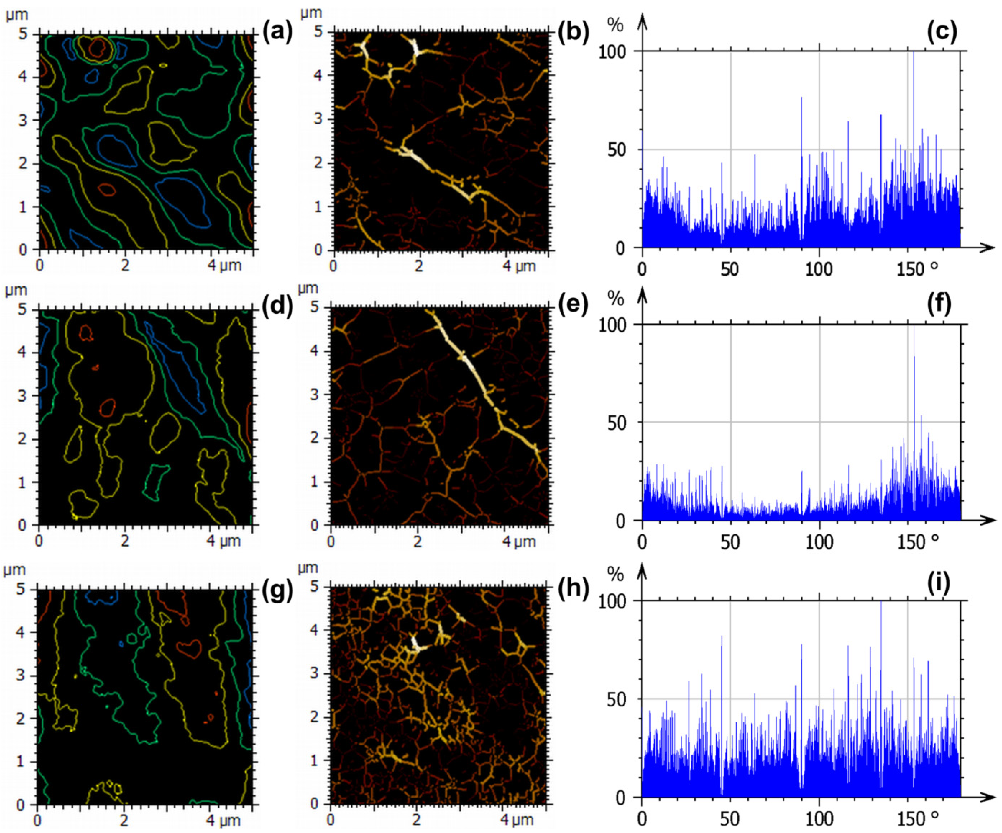 Coatings 12 01006 g004 Coatings 12 01006 g004