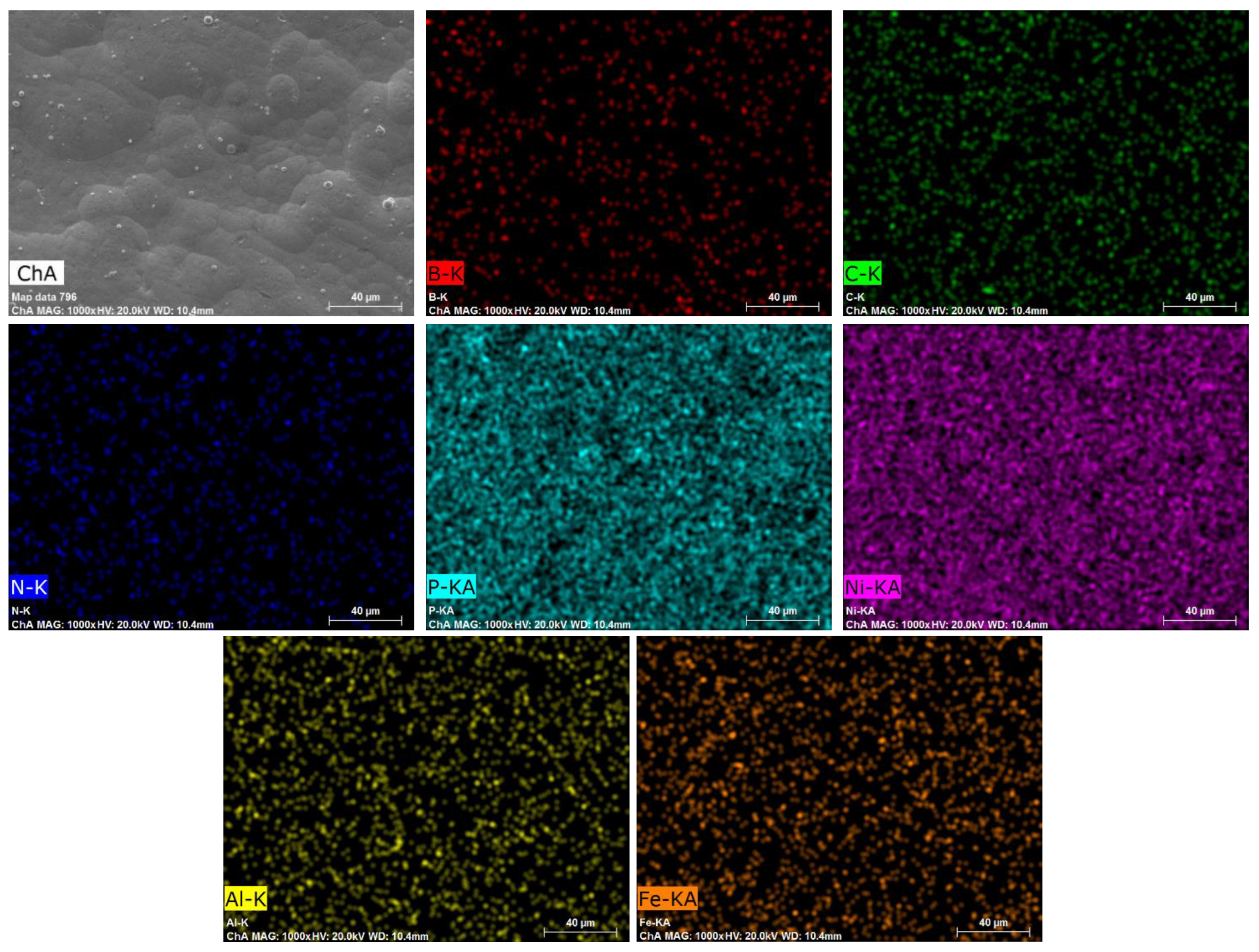 Coatings 12 01008 g005
