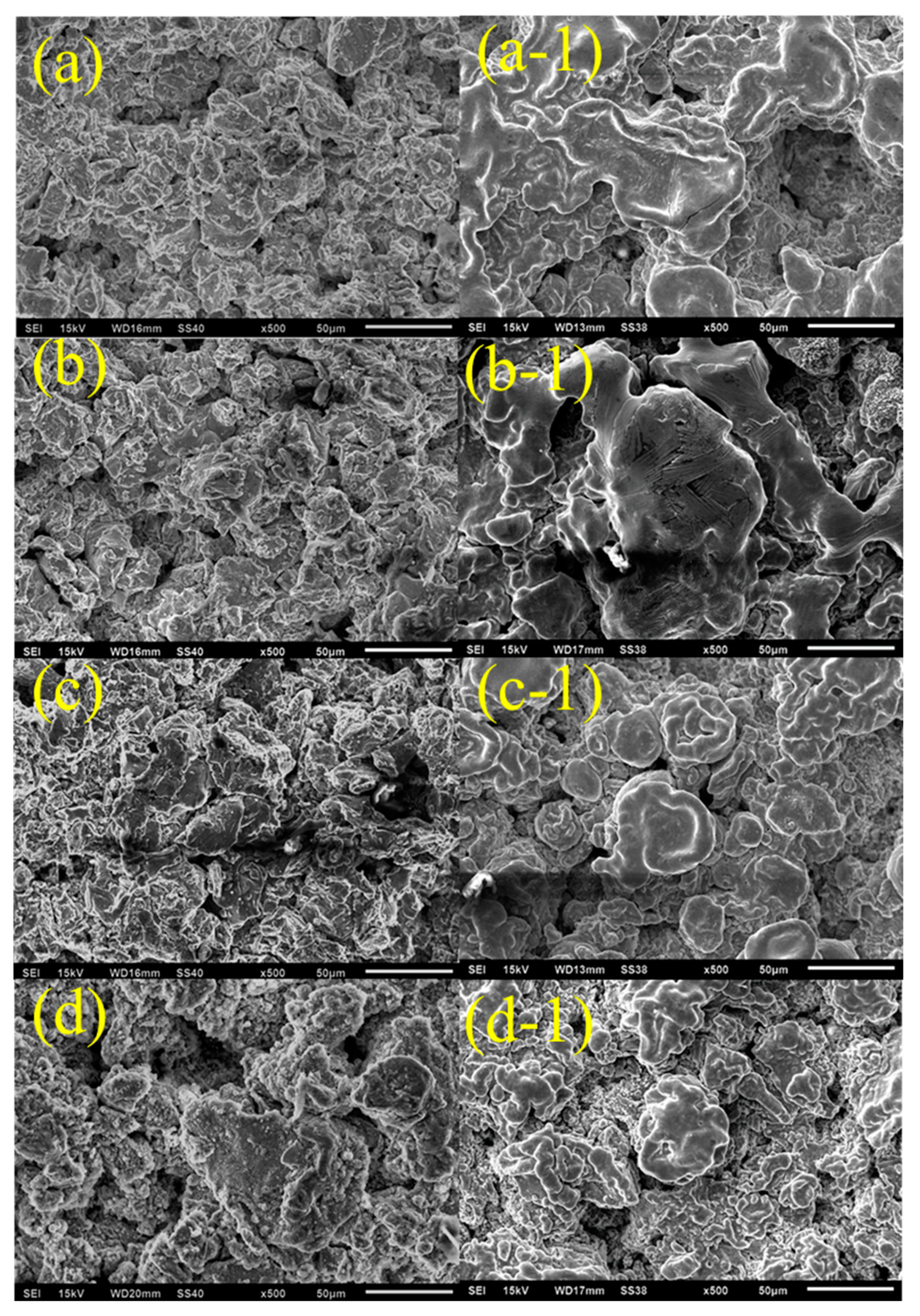 Coatings 12 01010 g003 550