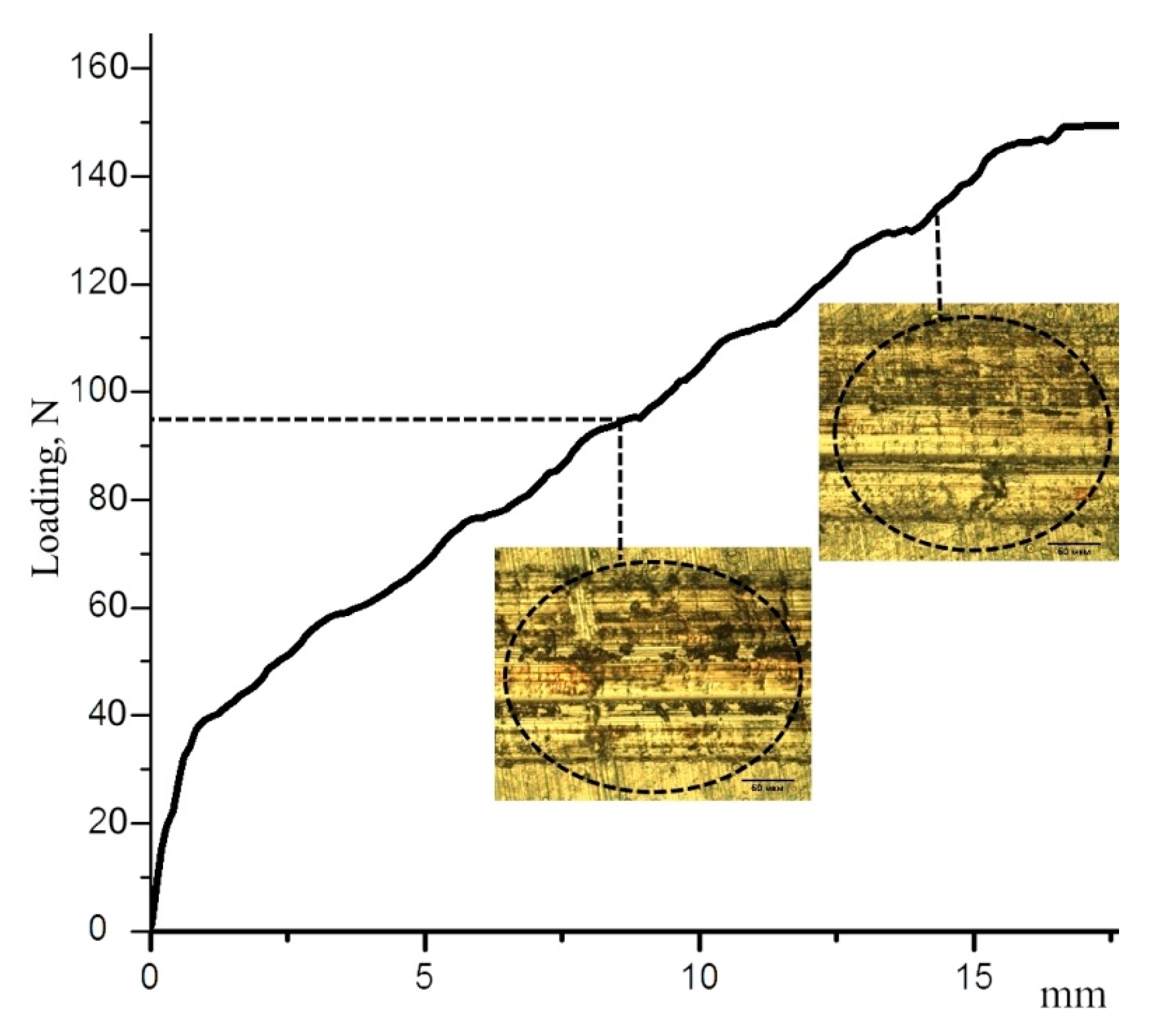 Coatings 12 01012 g008