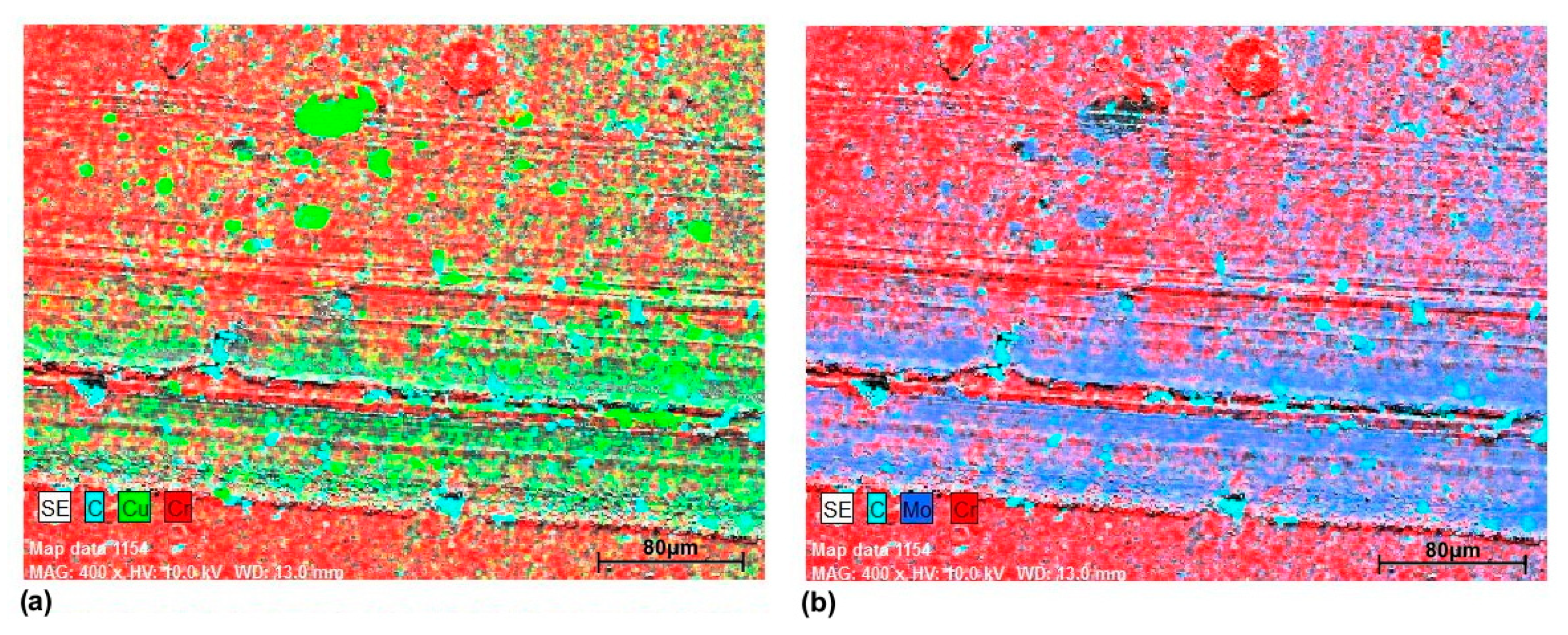 Coatings 12 01012 g010