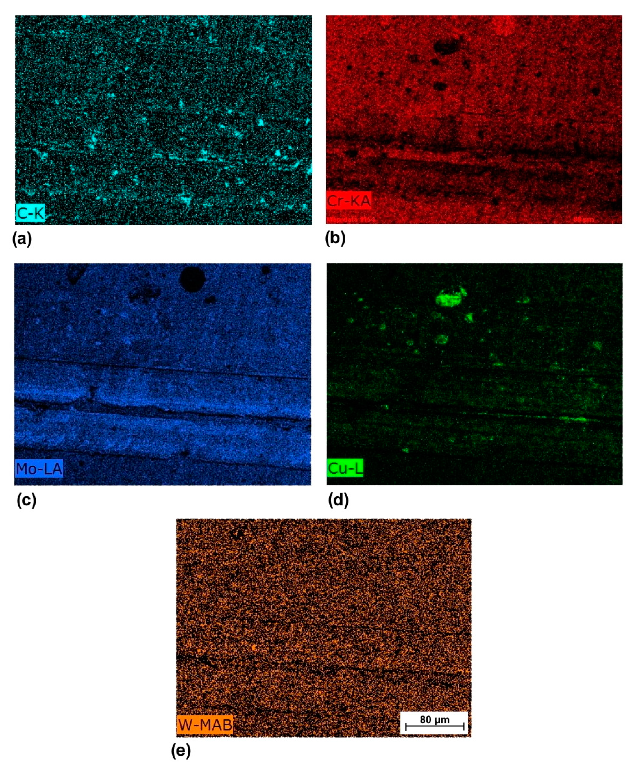 Coatings 12 01012 g011