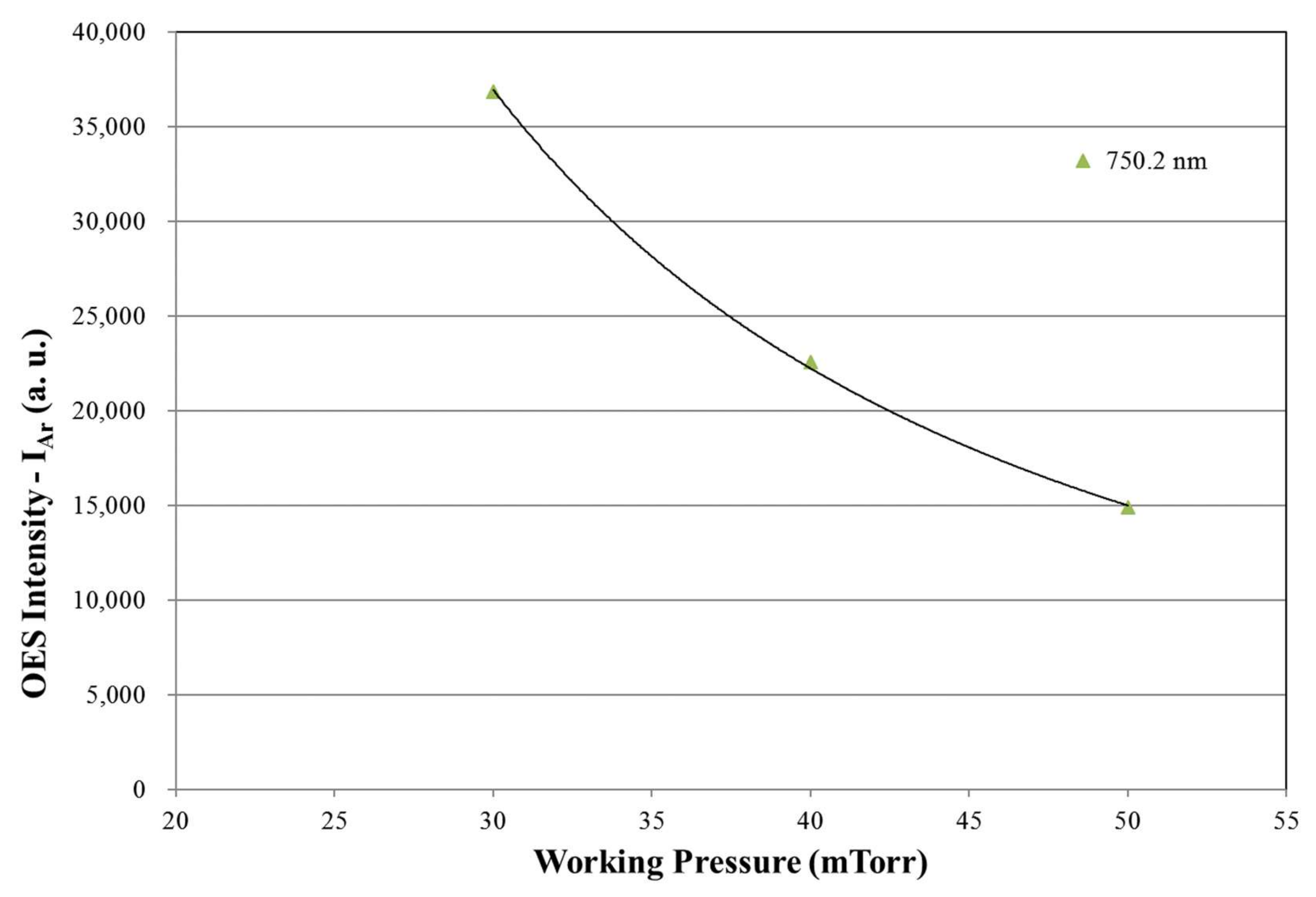 Coatings 12 01014 g011 550