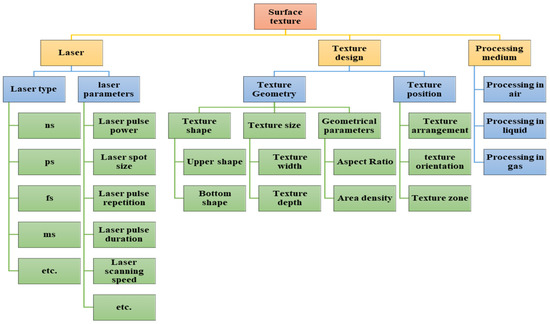 専用ページLサイズ Amazon | ホットアイマスク アイウォーマー ［加温×加圧×振動