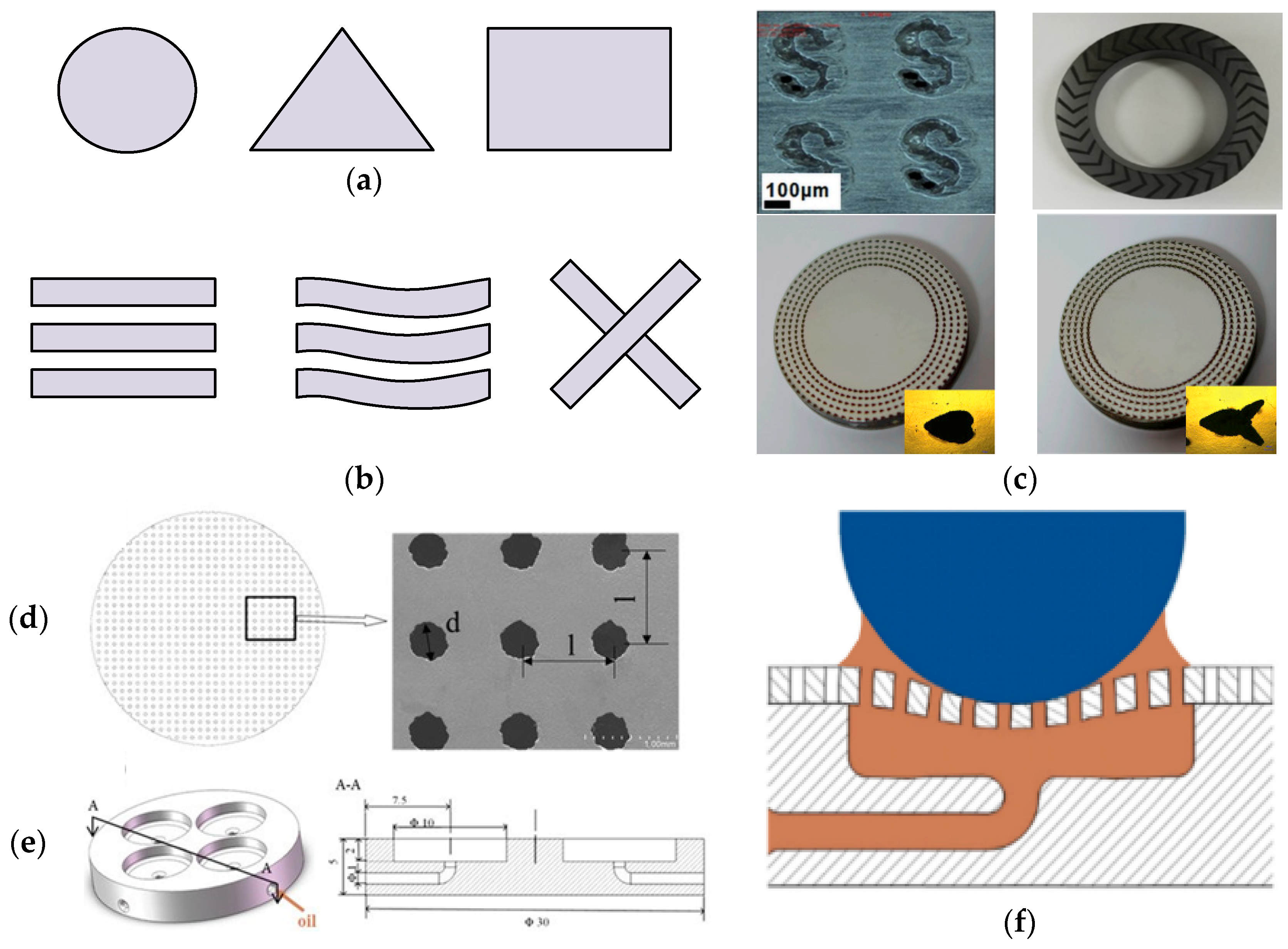 Coatings 12 01015 g004 550