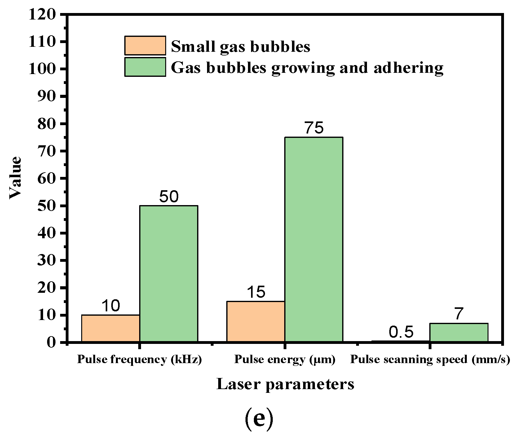 Coatings 12 01015 g007b 550