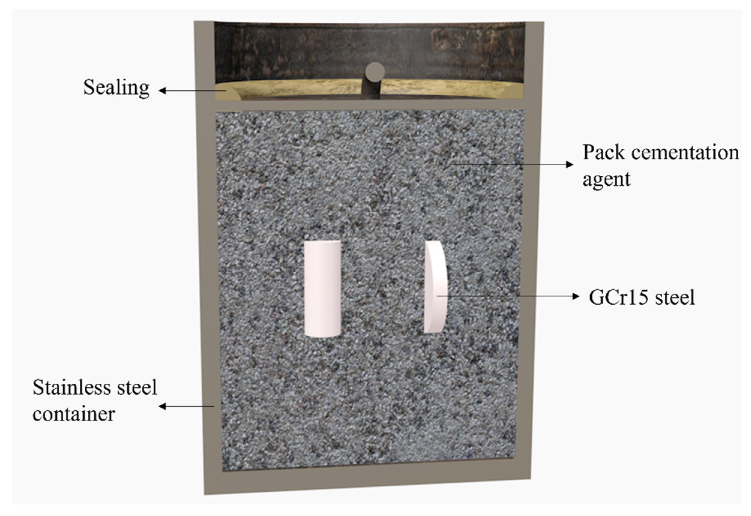 Coatings 12 01018 g002