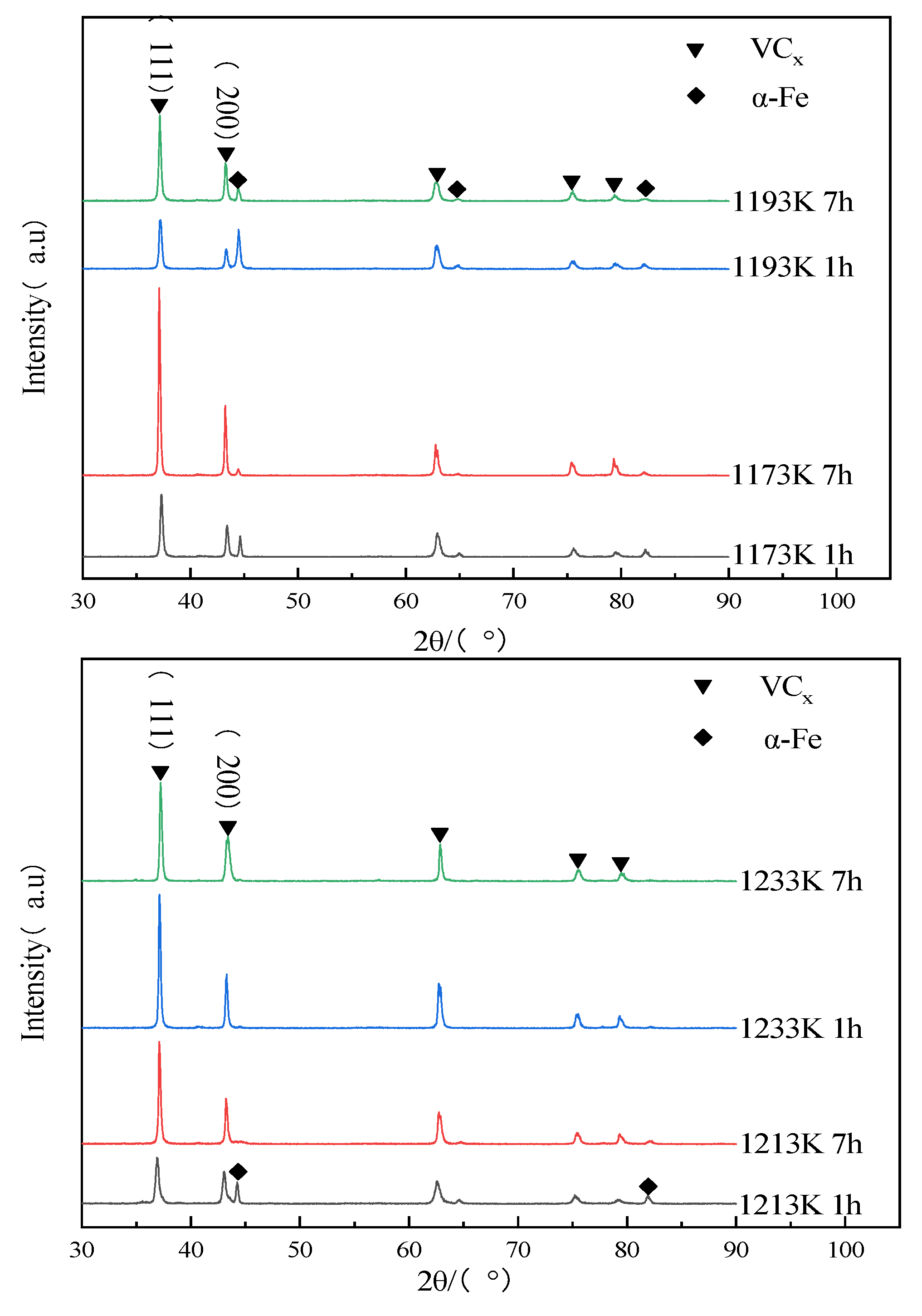 Coatings 12 01018 g008