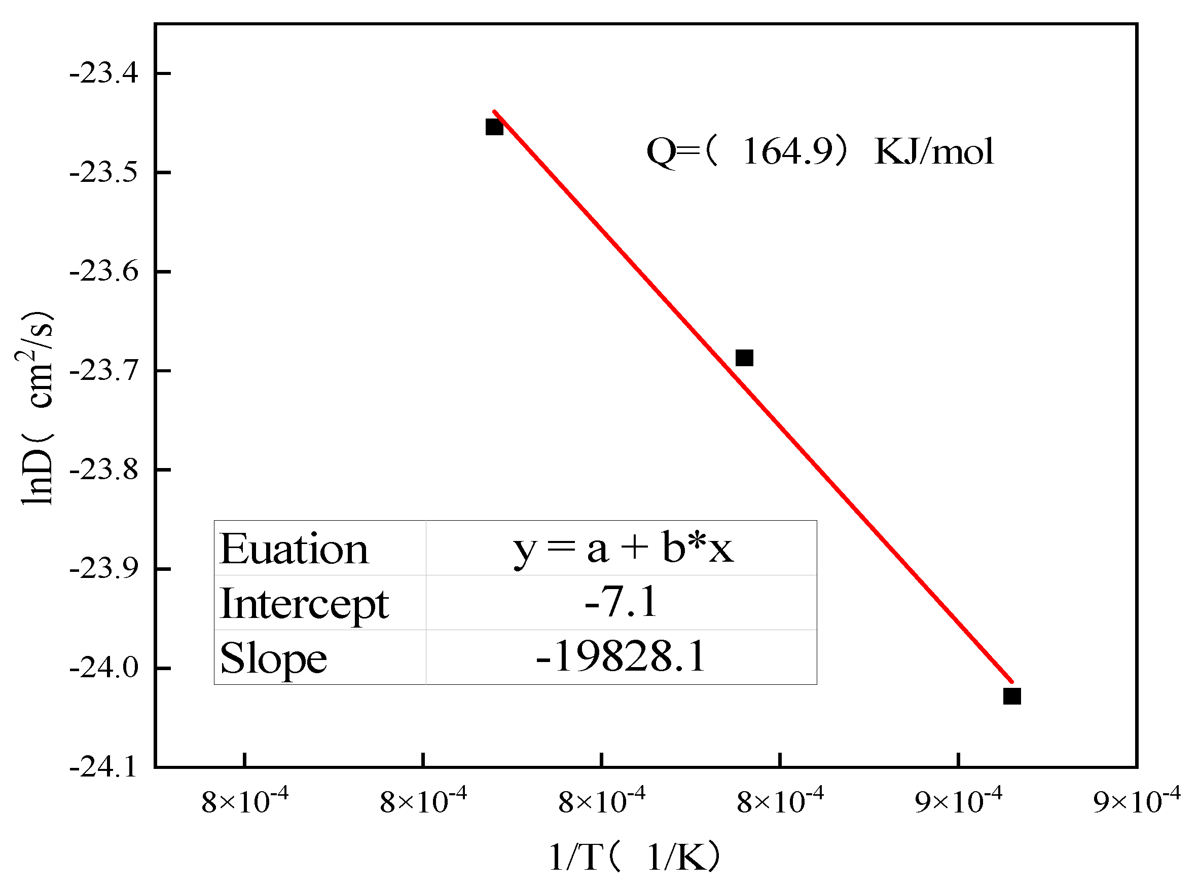 Coatings 12 01018 g012