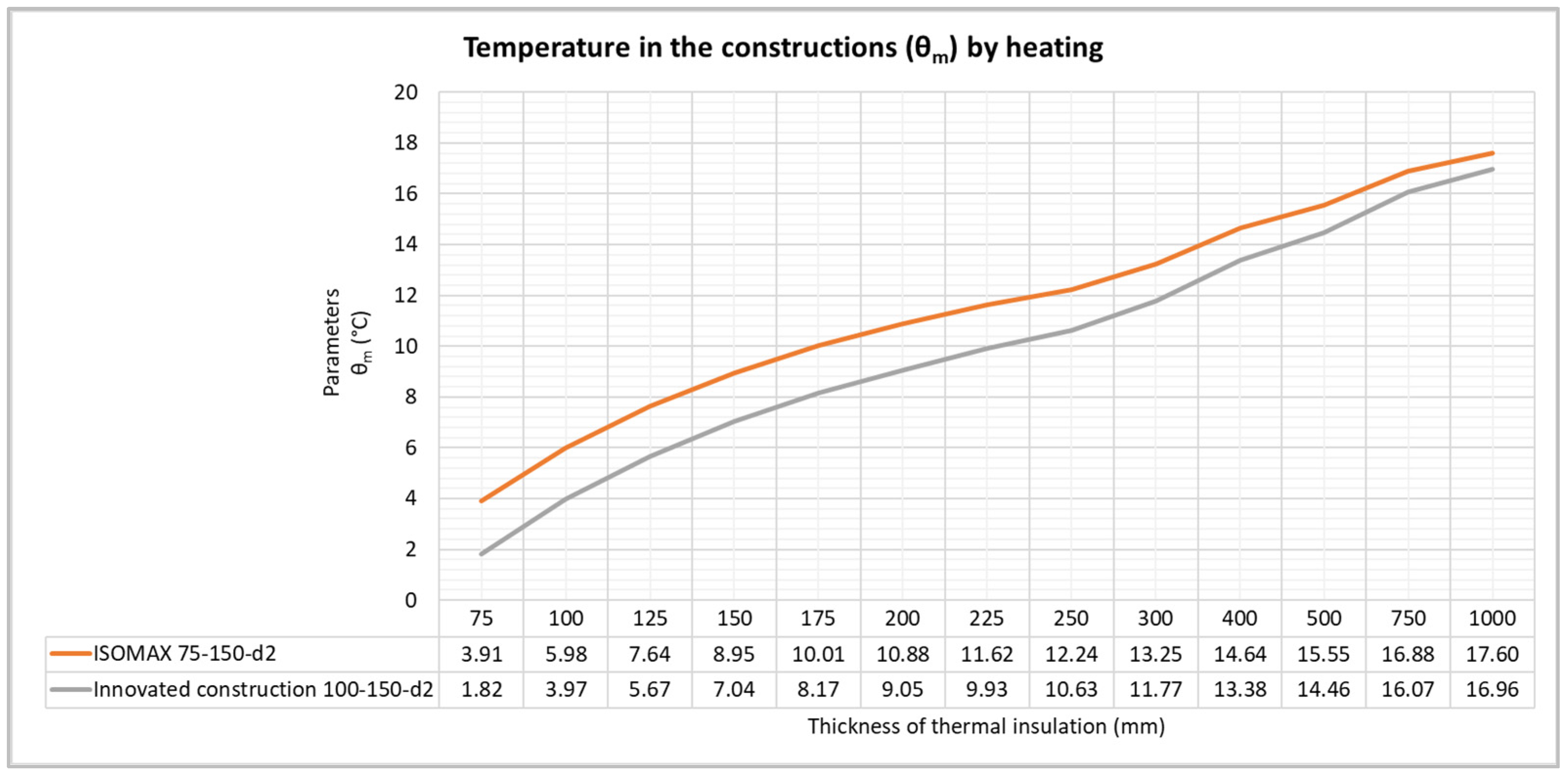Coatings 12 01021 g023 550
