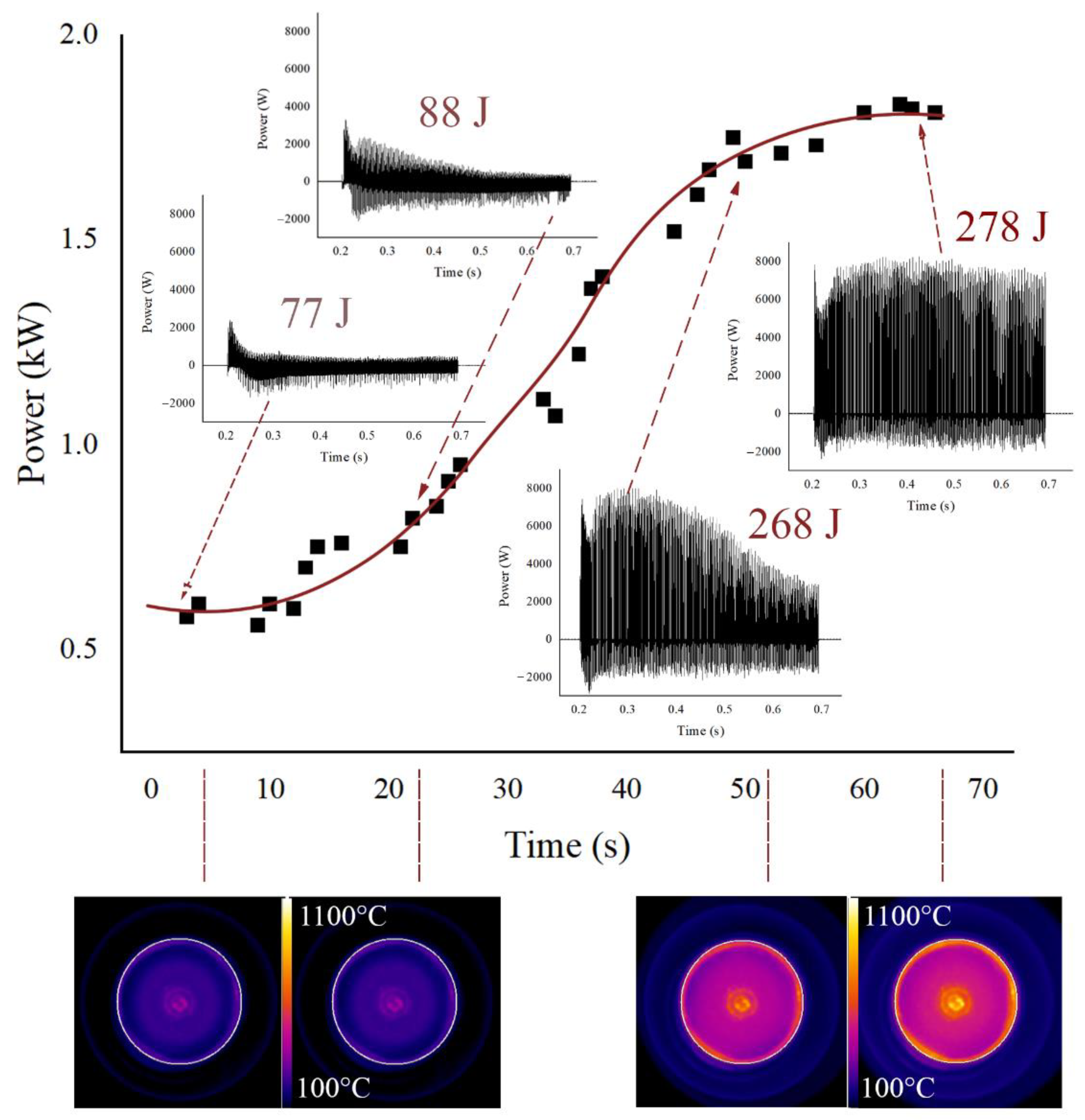 Coatings 12 01022 g002 Coatings 12 01022 g002