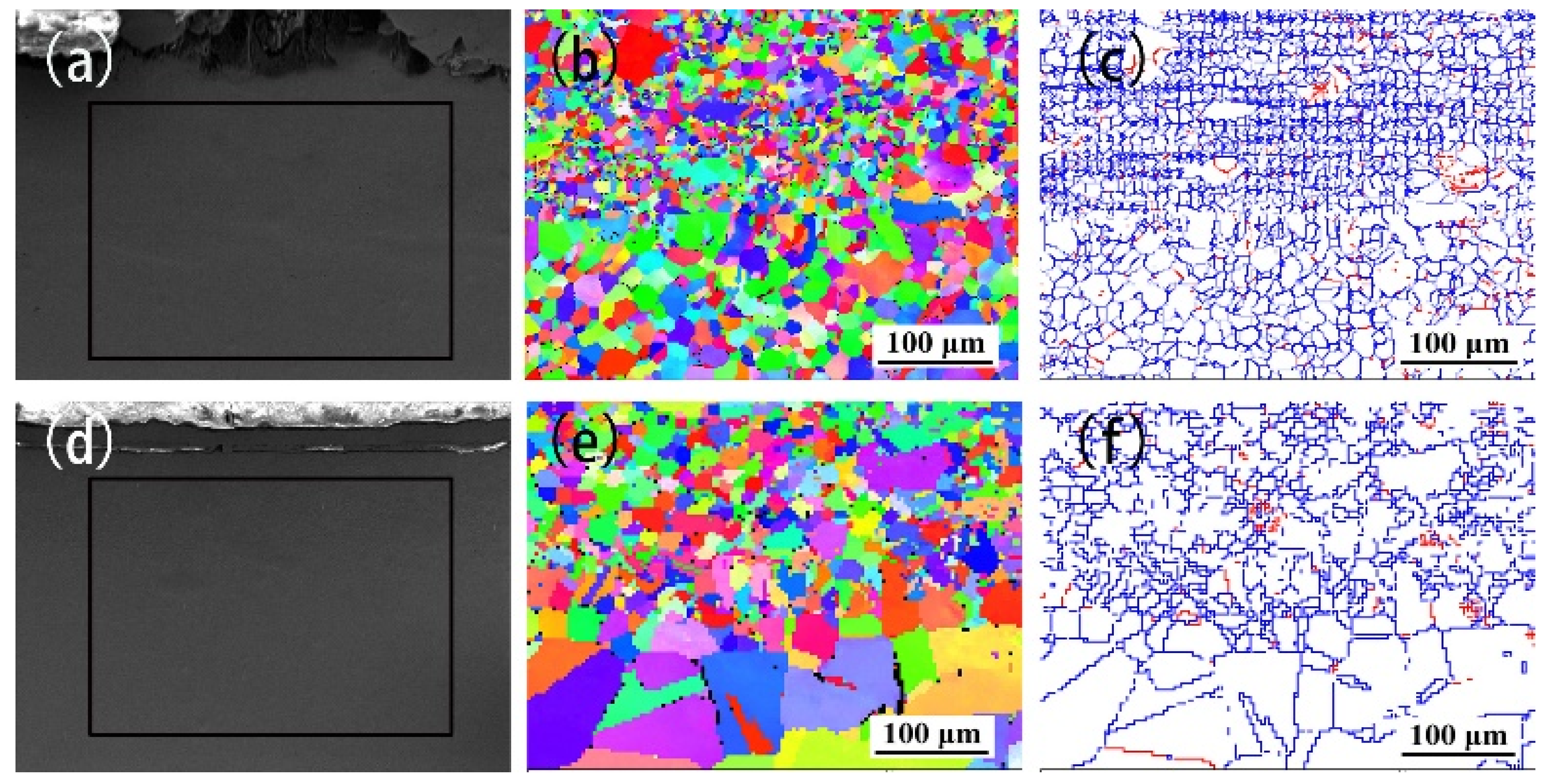 Coatings 12 01023 g003