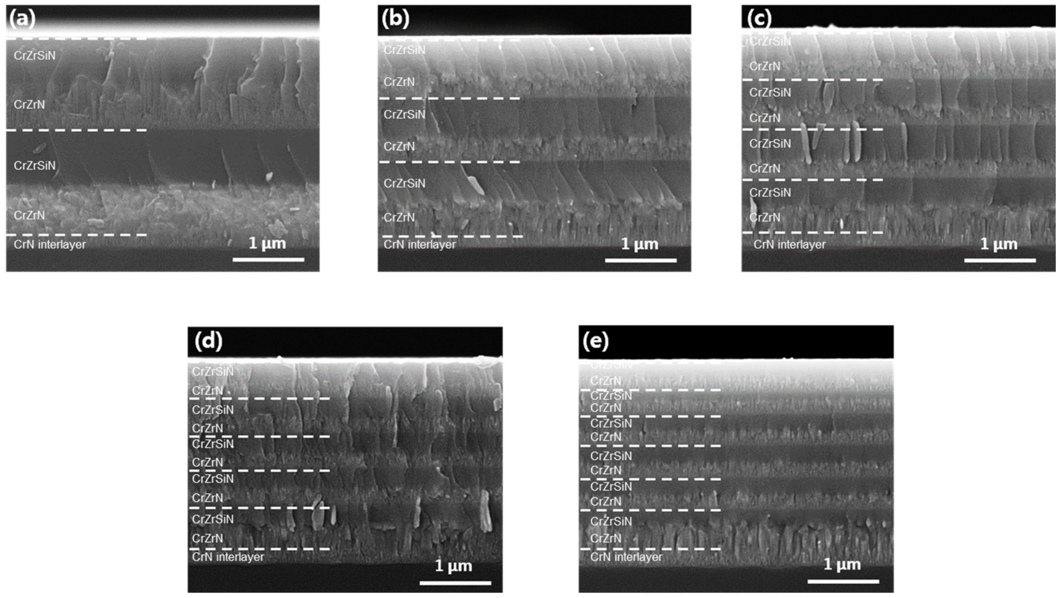 Coatings 12 01025 g002