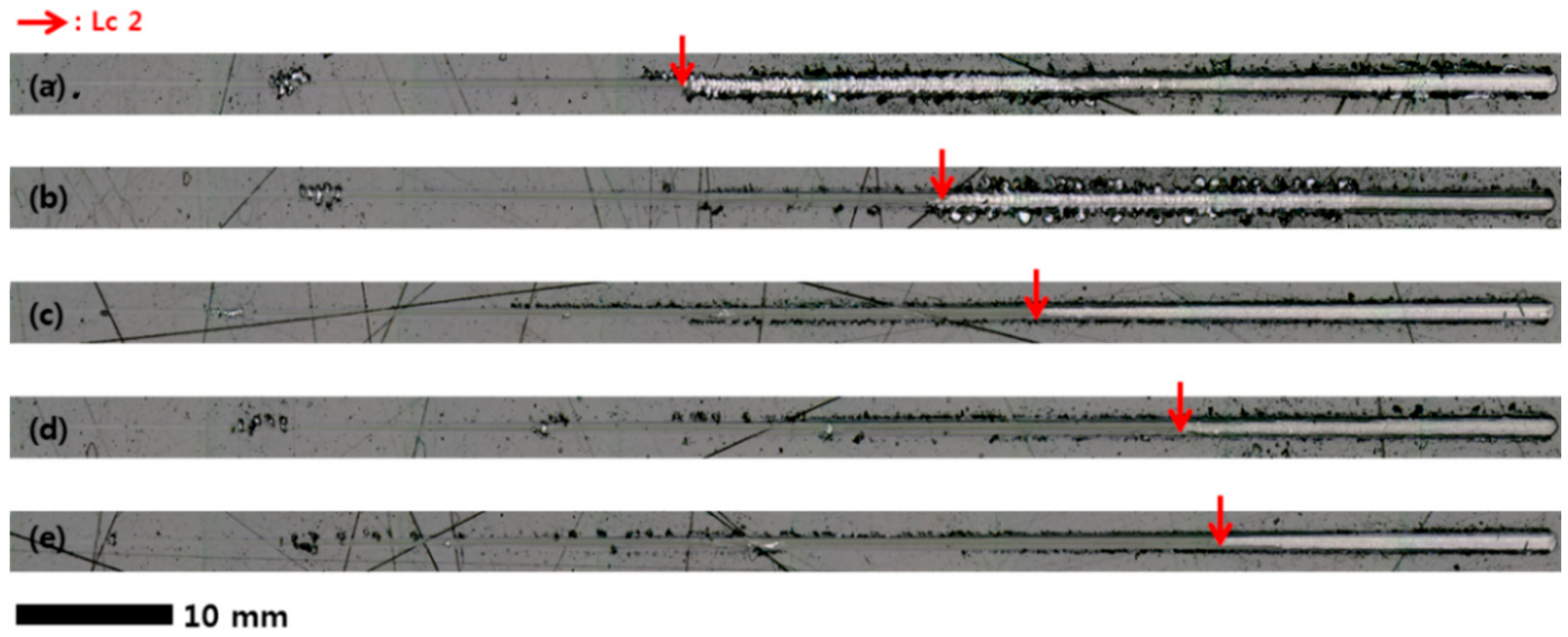 Coatings 12 01025 g006