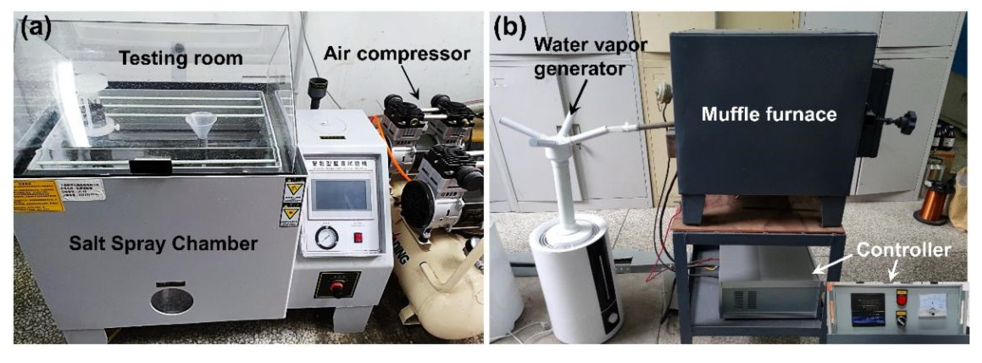 Coatings 12 01028 g002 550