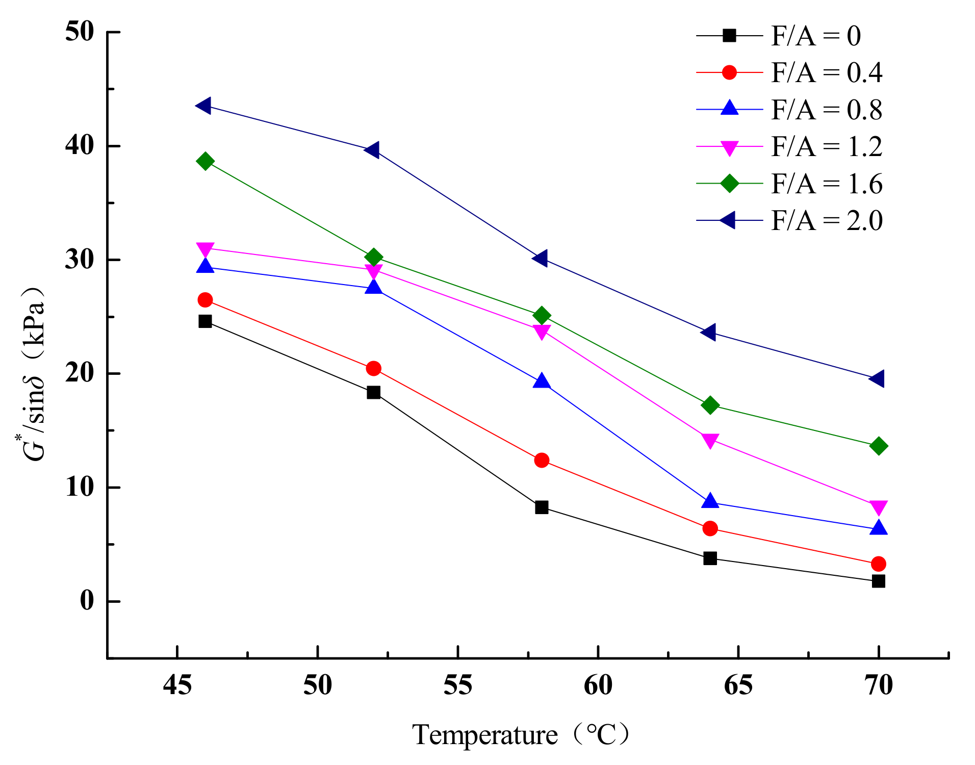 Coatings 12 01029 g010 550