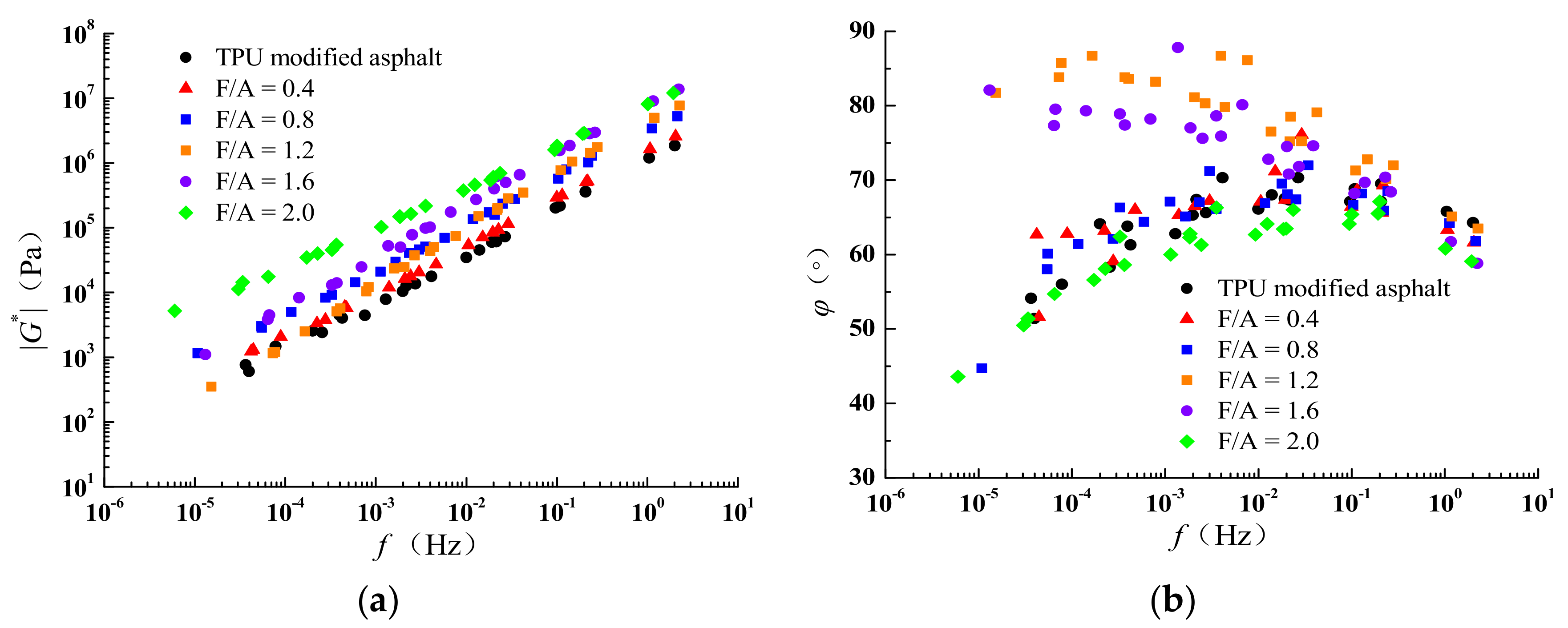 Coatings 12 01029 g013 550