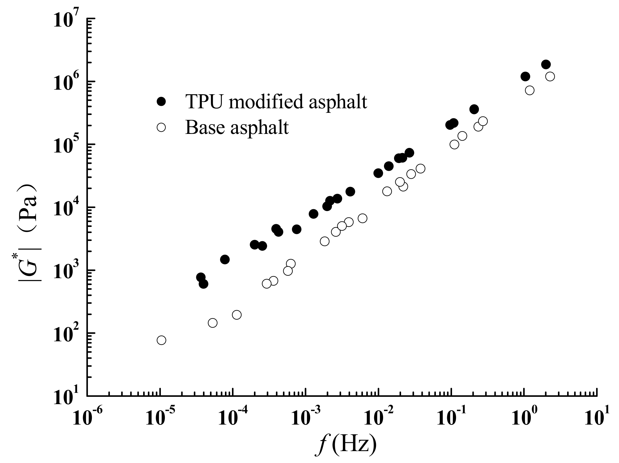 Coatings 12 01029 g015 550