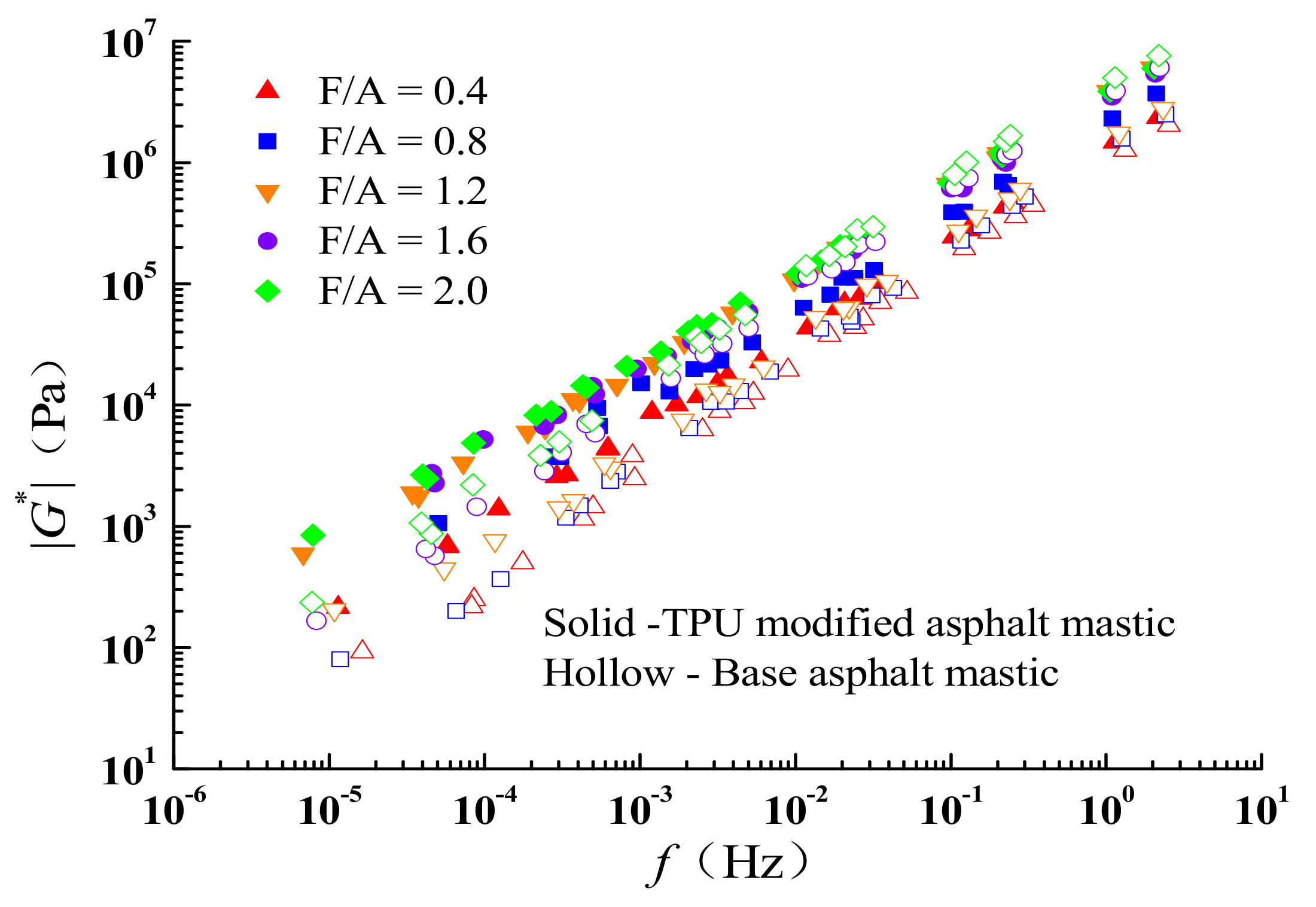 Coatings 12 01029 g016 550