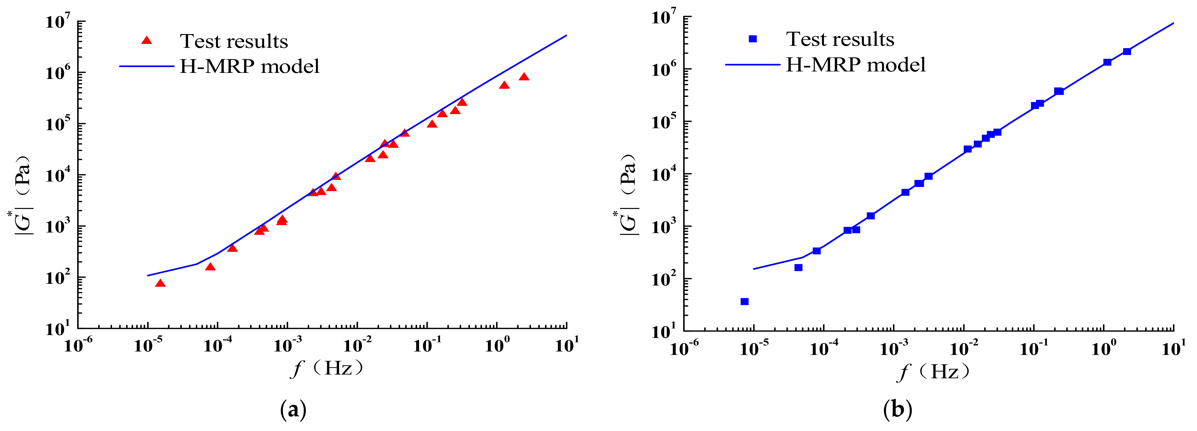 Coatings 12 01029 g018a 550