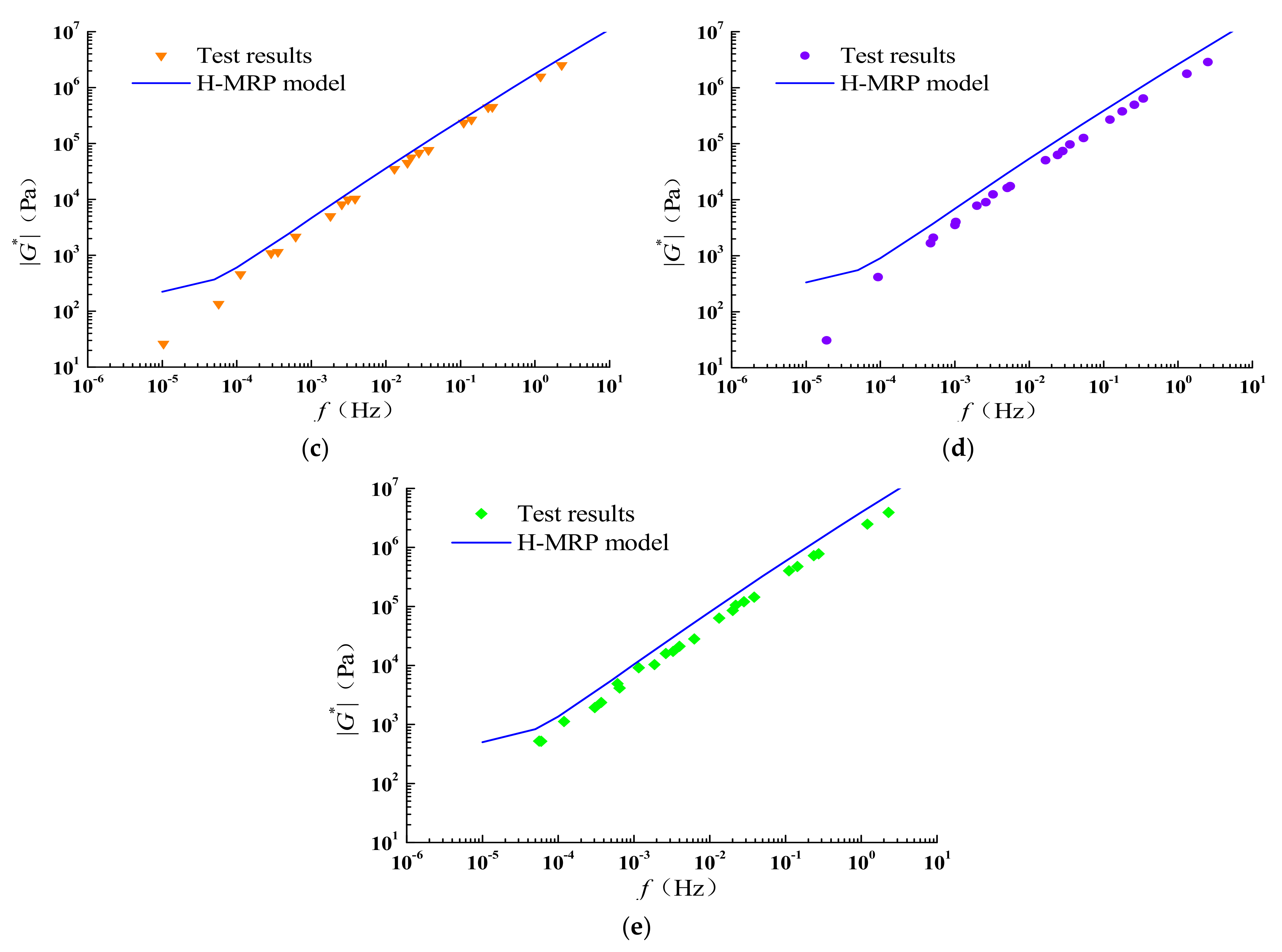 Coatings 12 01029 g018b 550