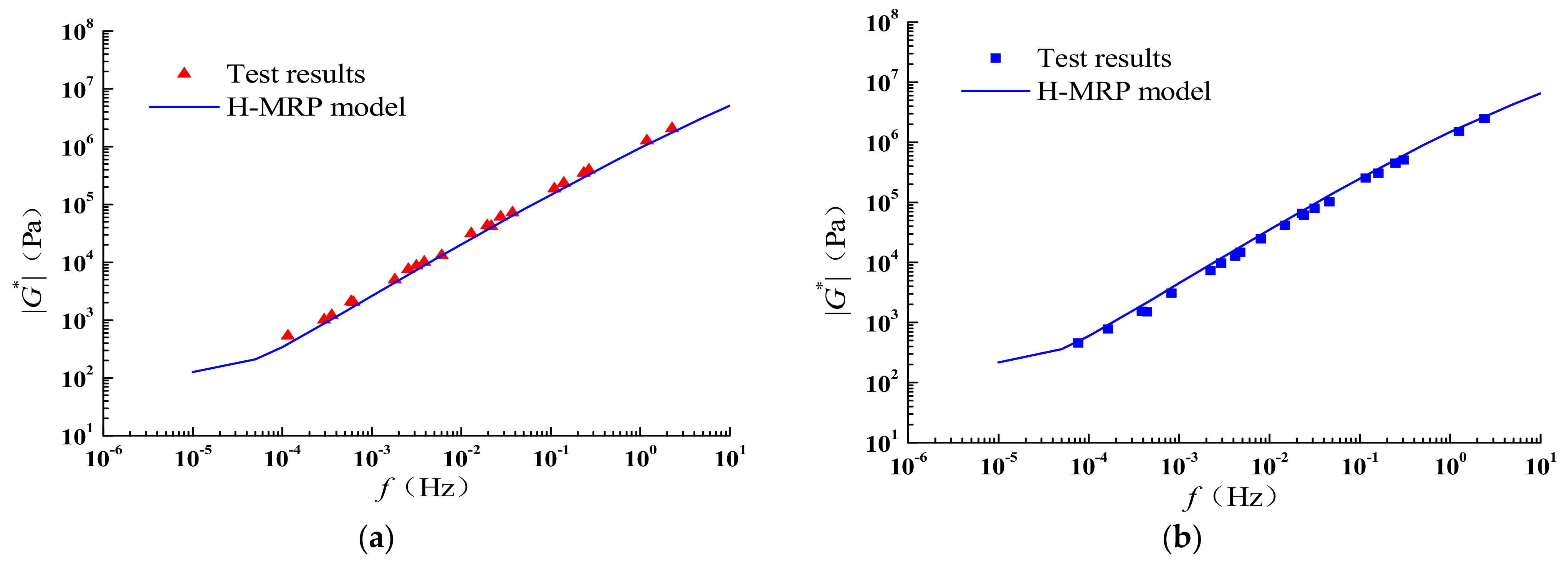 Coatings 12 01029 g019a 550