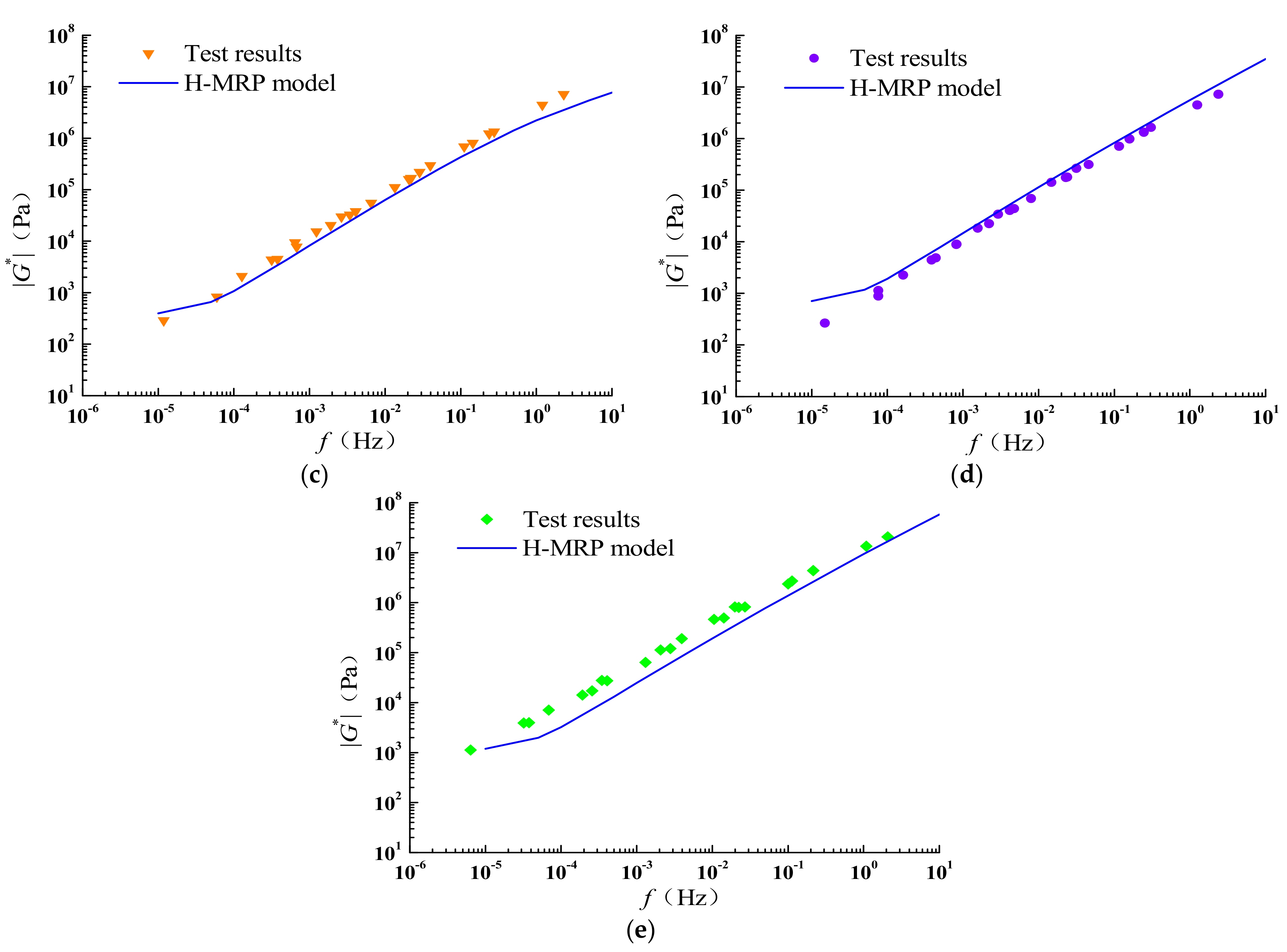 Coatings 12 01029 g019b 550