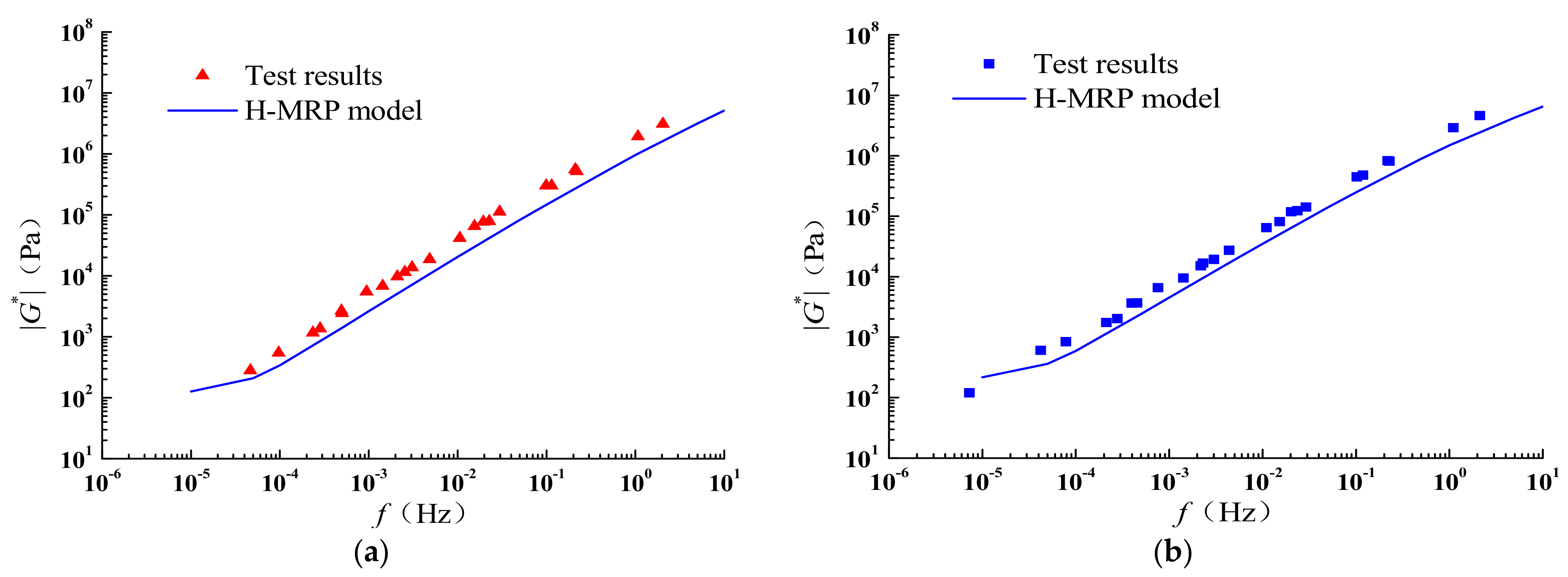 Coatings 12 01029 g020a 550