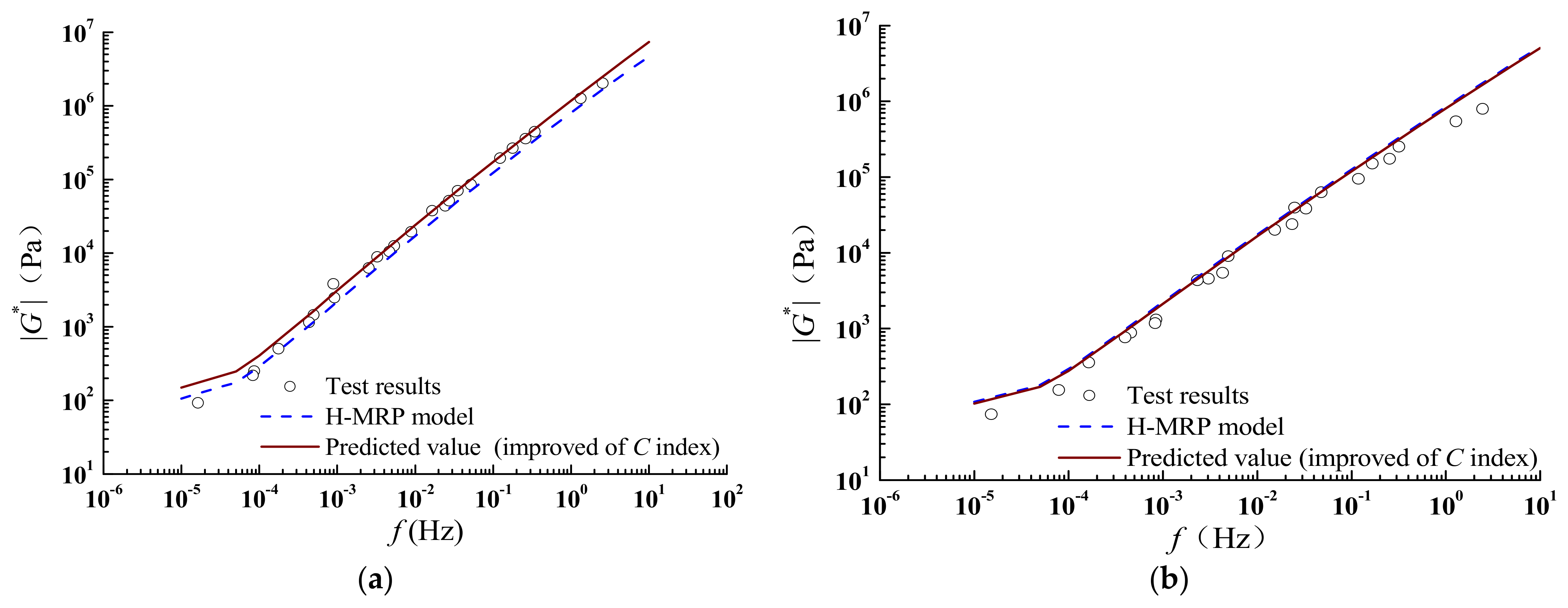 Coatings 12 01029 g021a 550