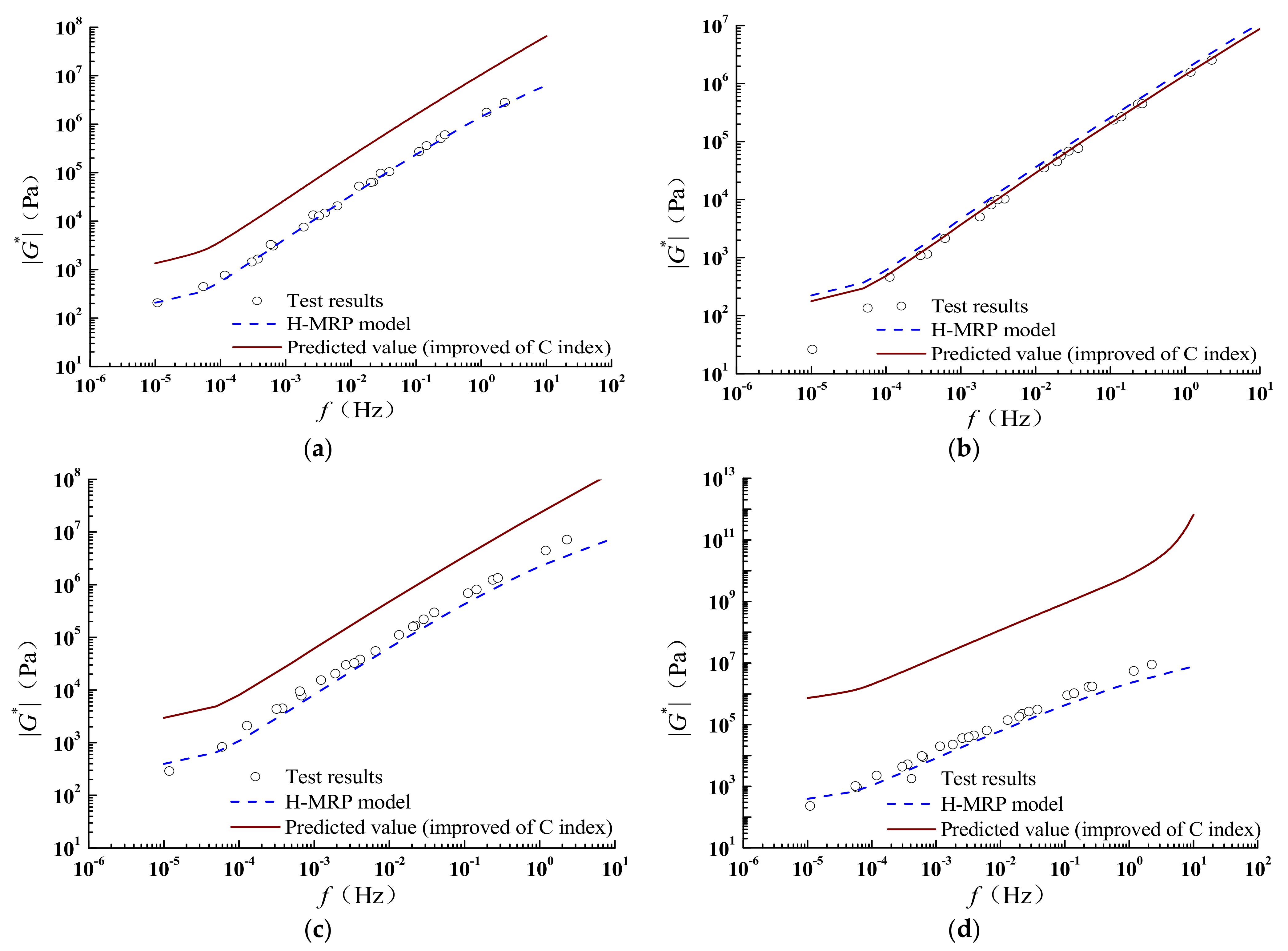 Coatings 12 01029 g023 550