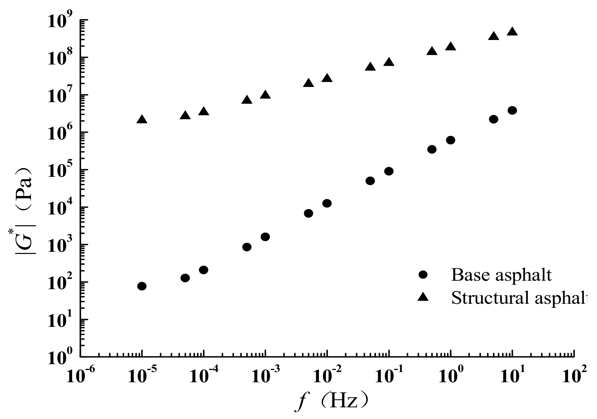 Coatings 12 01029 g027 550