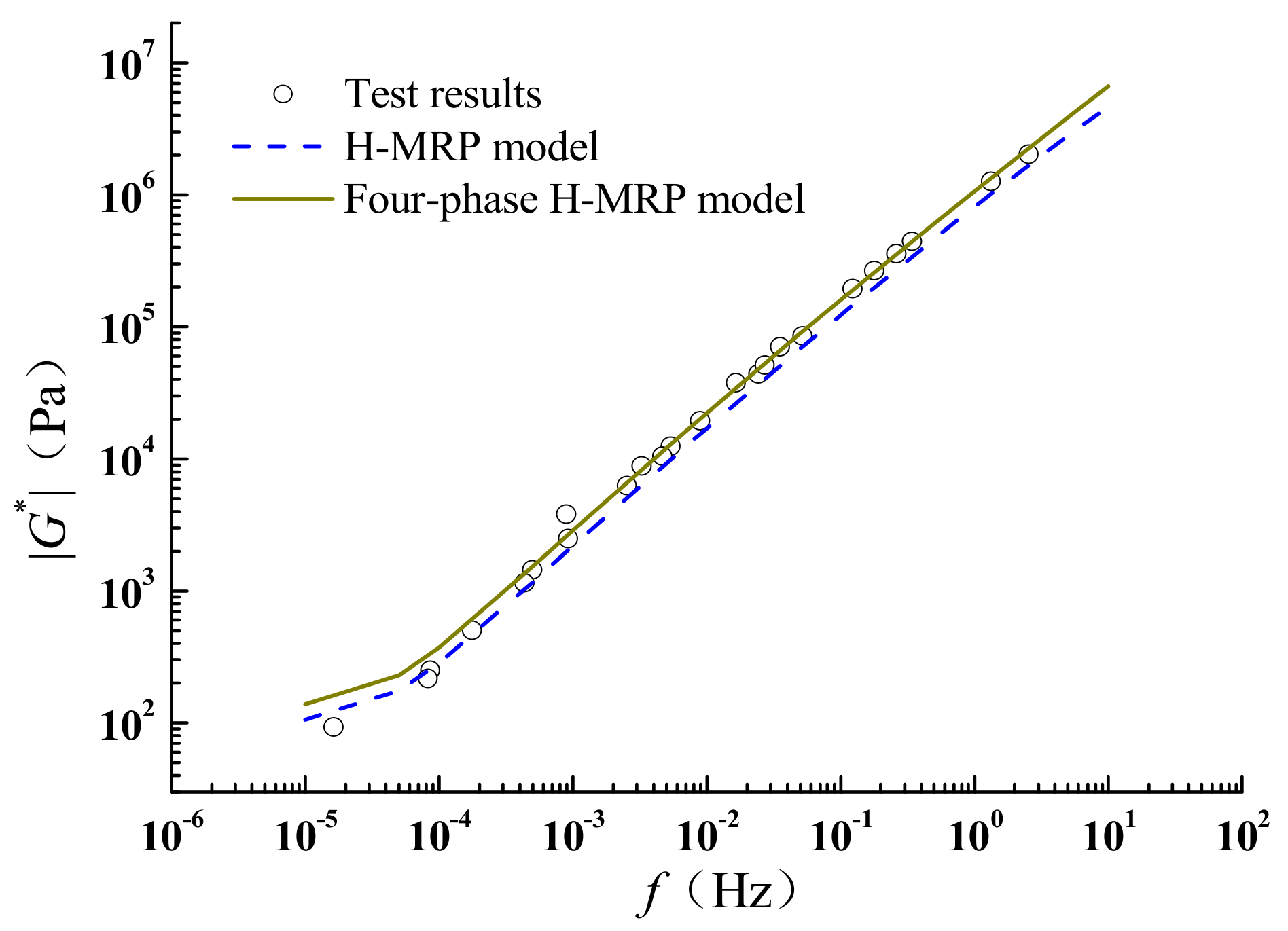 Coatings 12 01029 g028 550