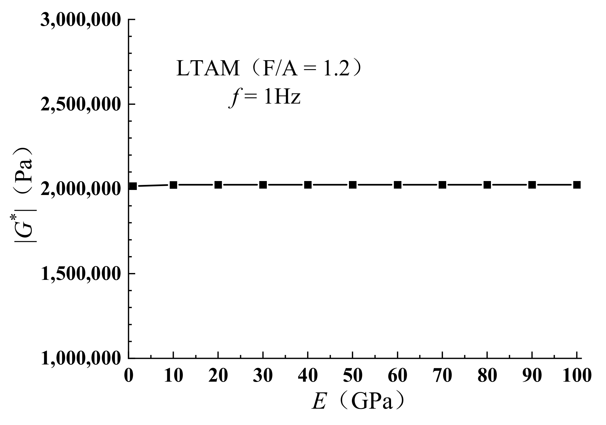 Coatings 12 01029 g039 550