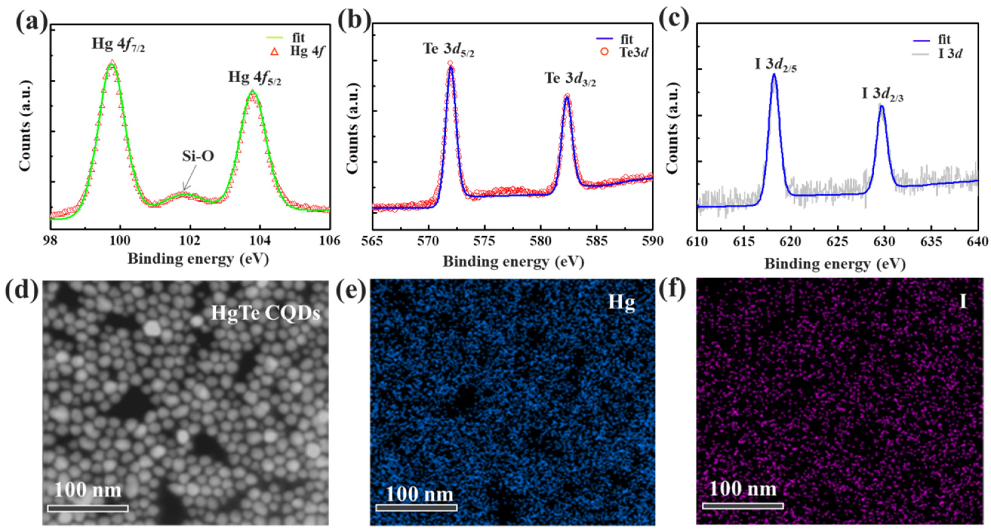 Coatings 12 01033 g004