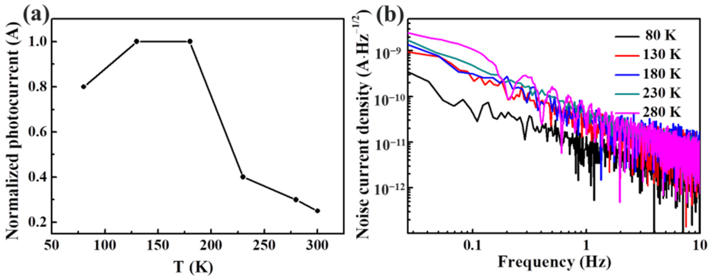 Coatings 12 01033 g007