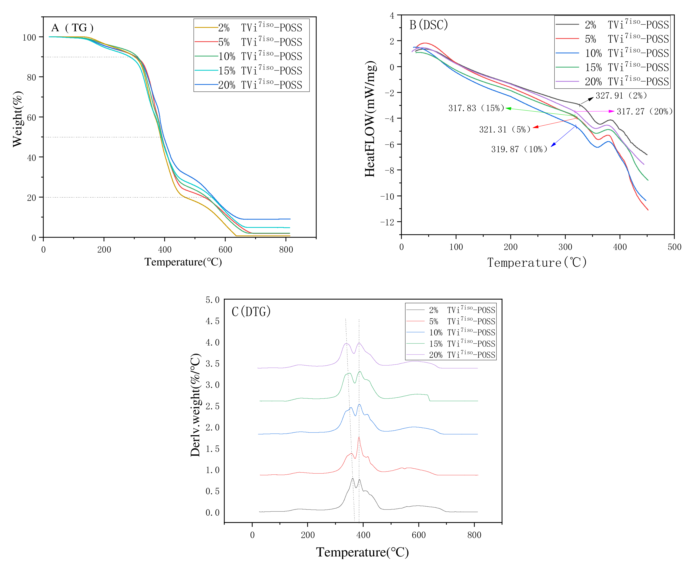 Coatings 12 01036 g007