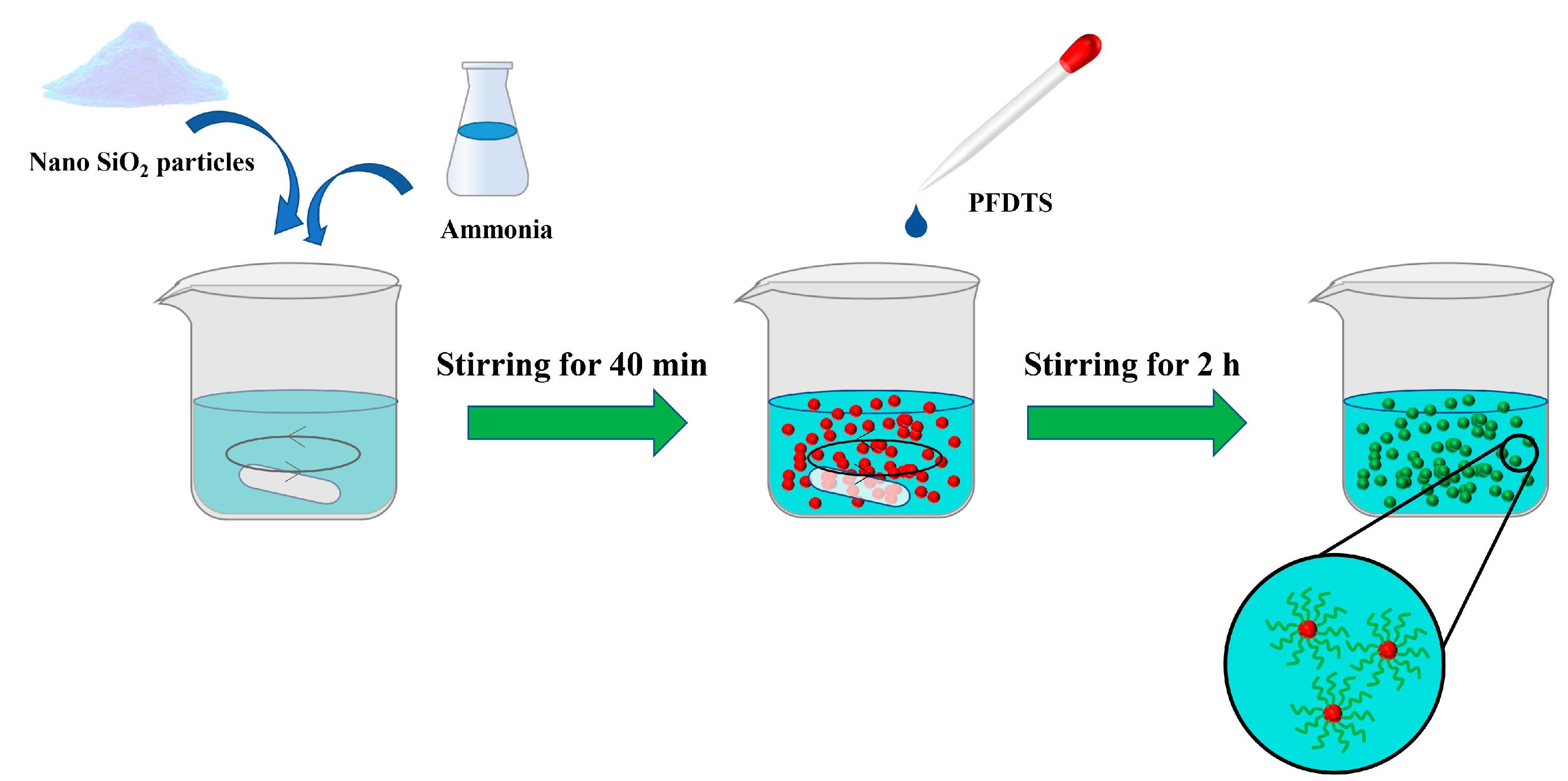 Coatings 12 01037 g001
