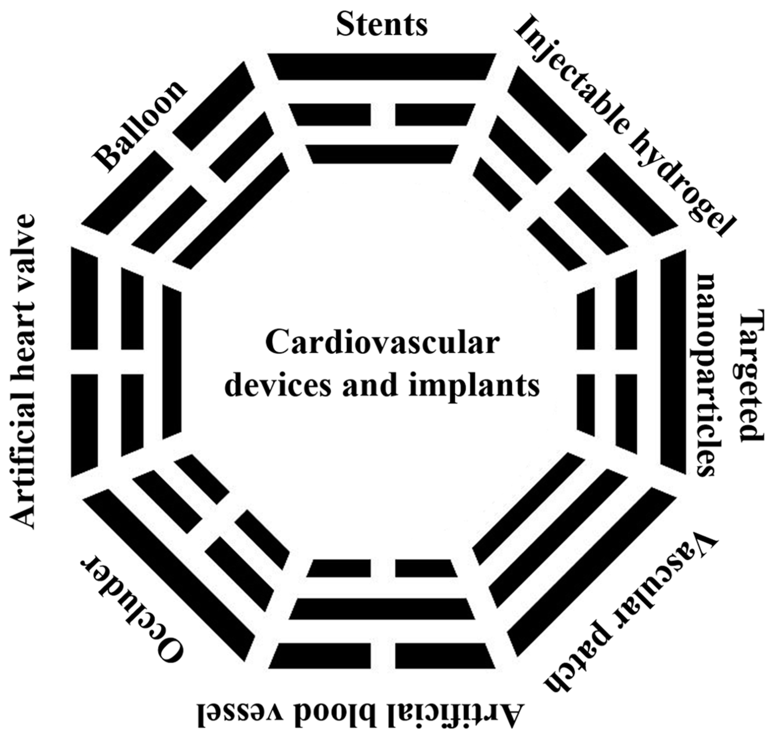 Coatings 12 01039 g001