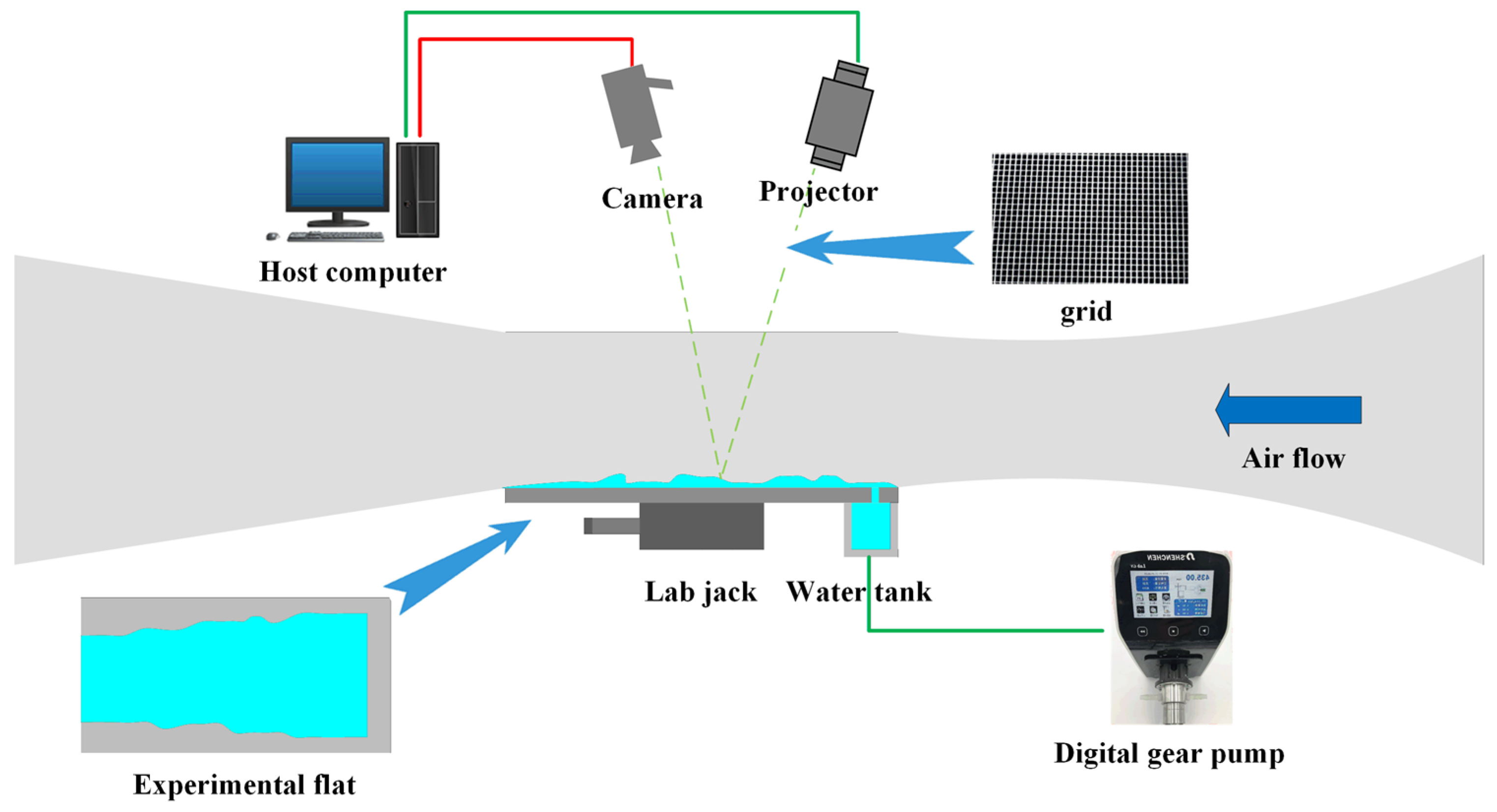 Coatings 12 01040 g001
