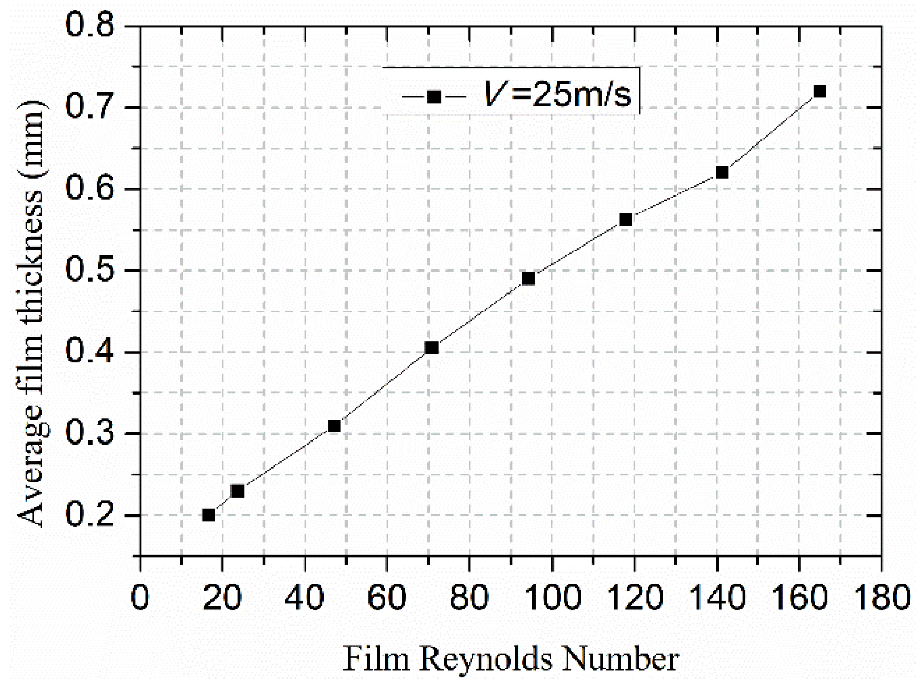 Coatings 12 01040 g010